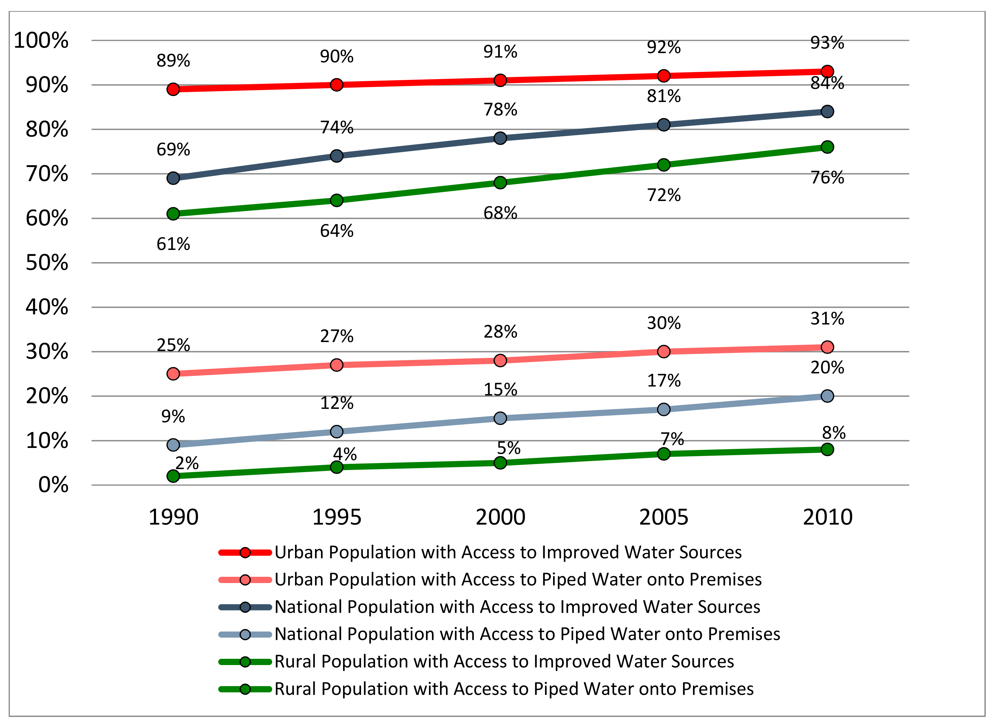 Socsci 08 00068 g003 550