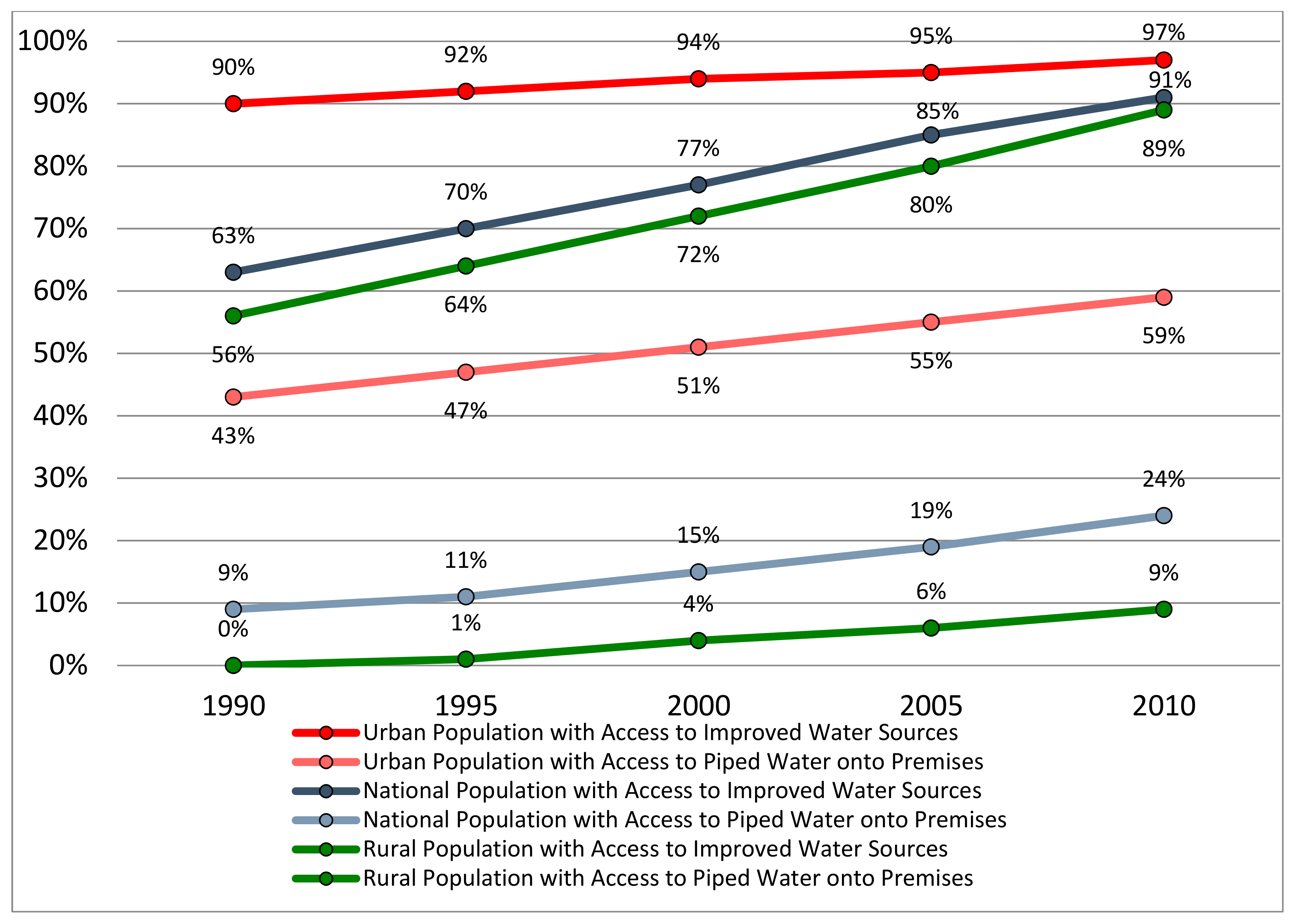 Socsci 08 00068 g004 550