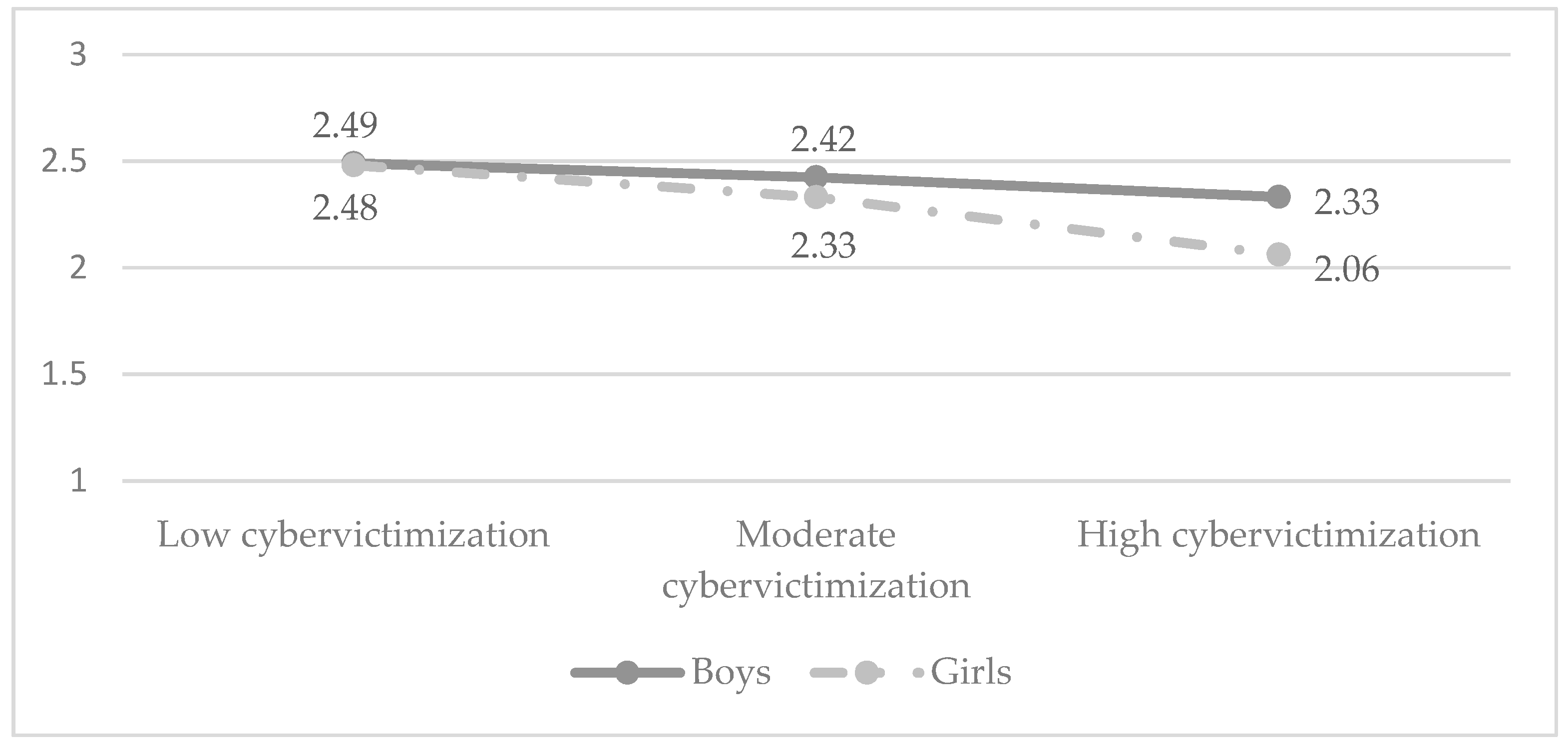 Socsci 08 00069 g001