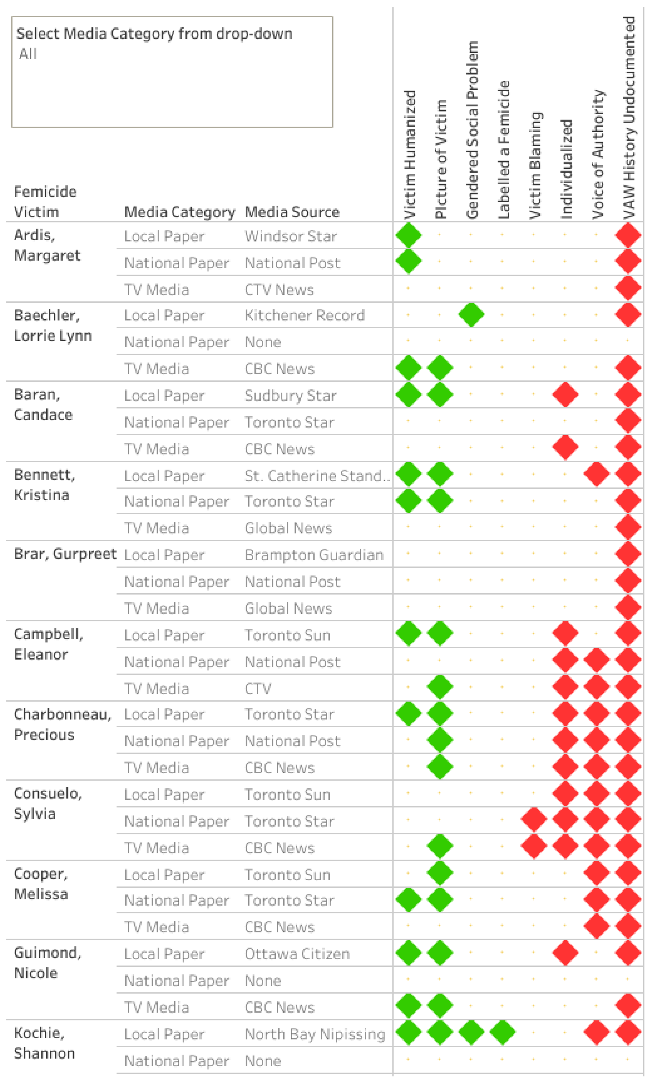 Socsci 08 00071 g001