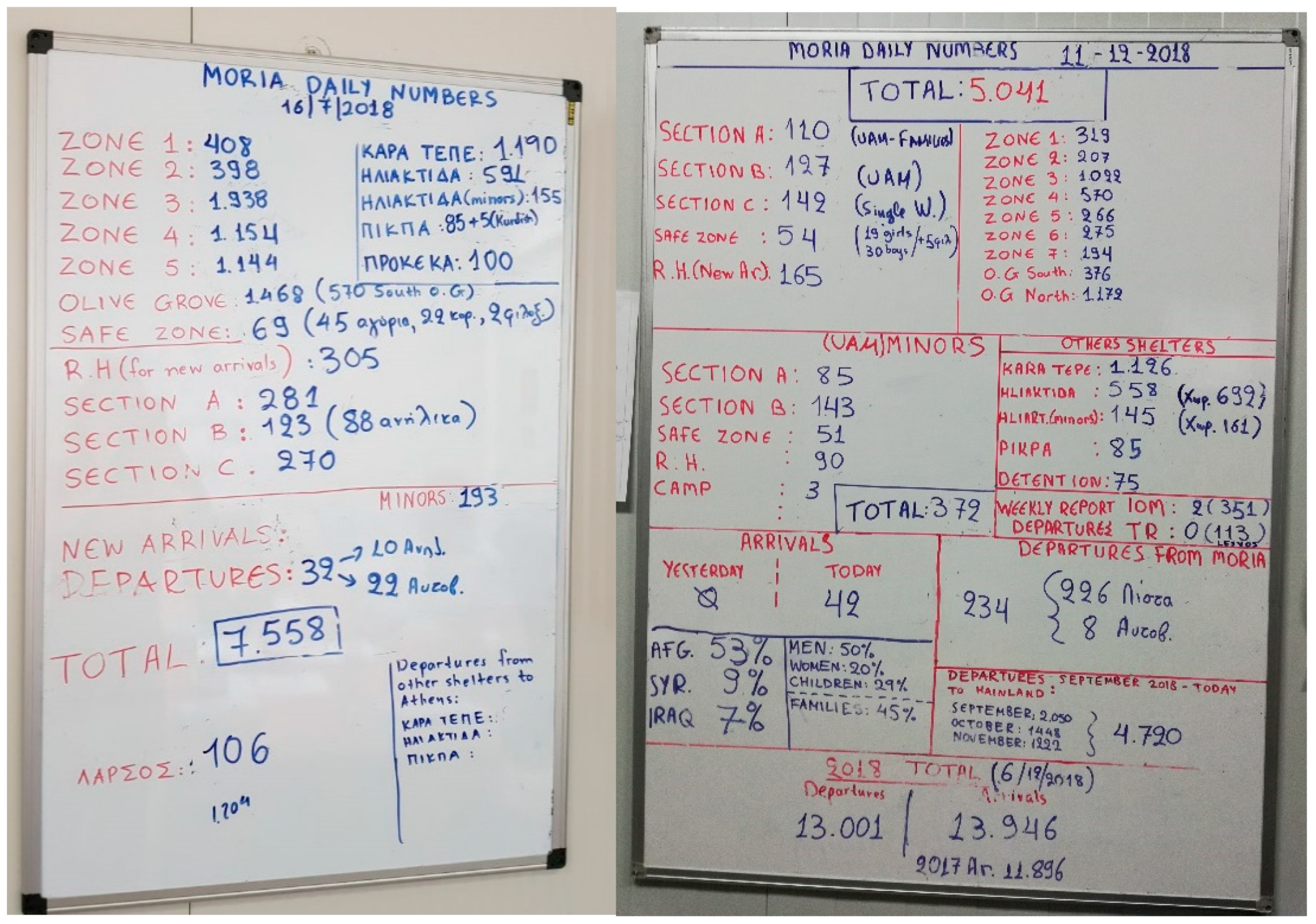 Socsci 08 00072 g004 550