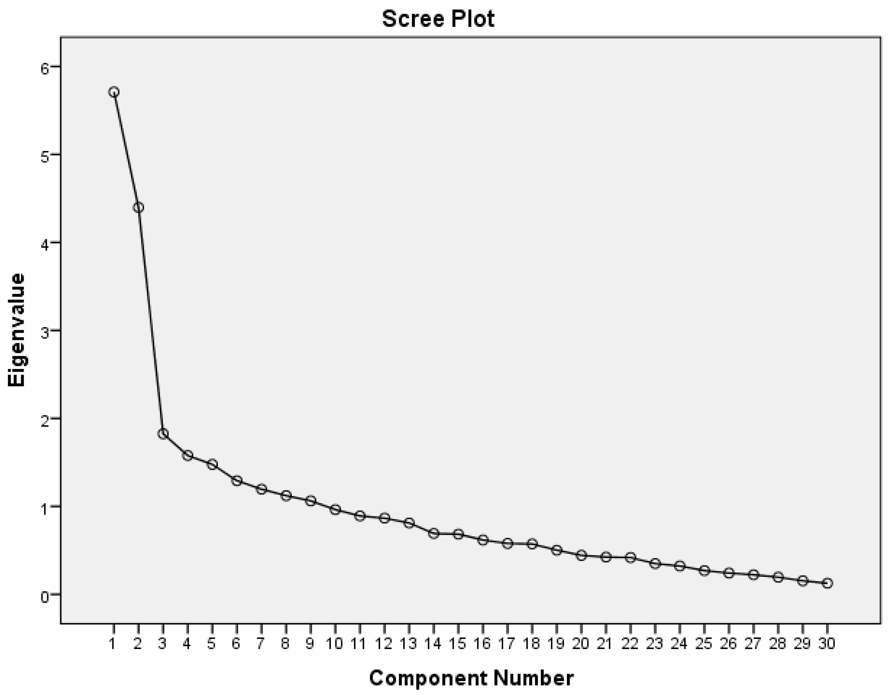 Socsci 08 00075 g001
