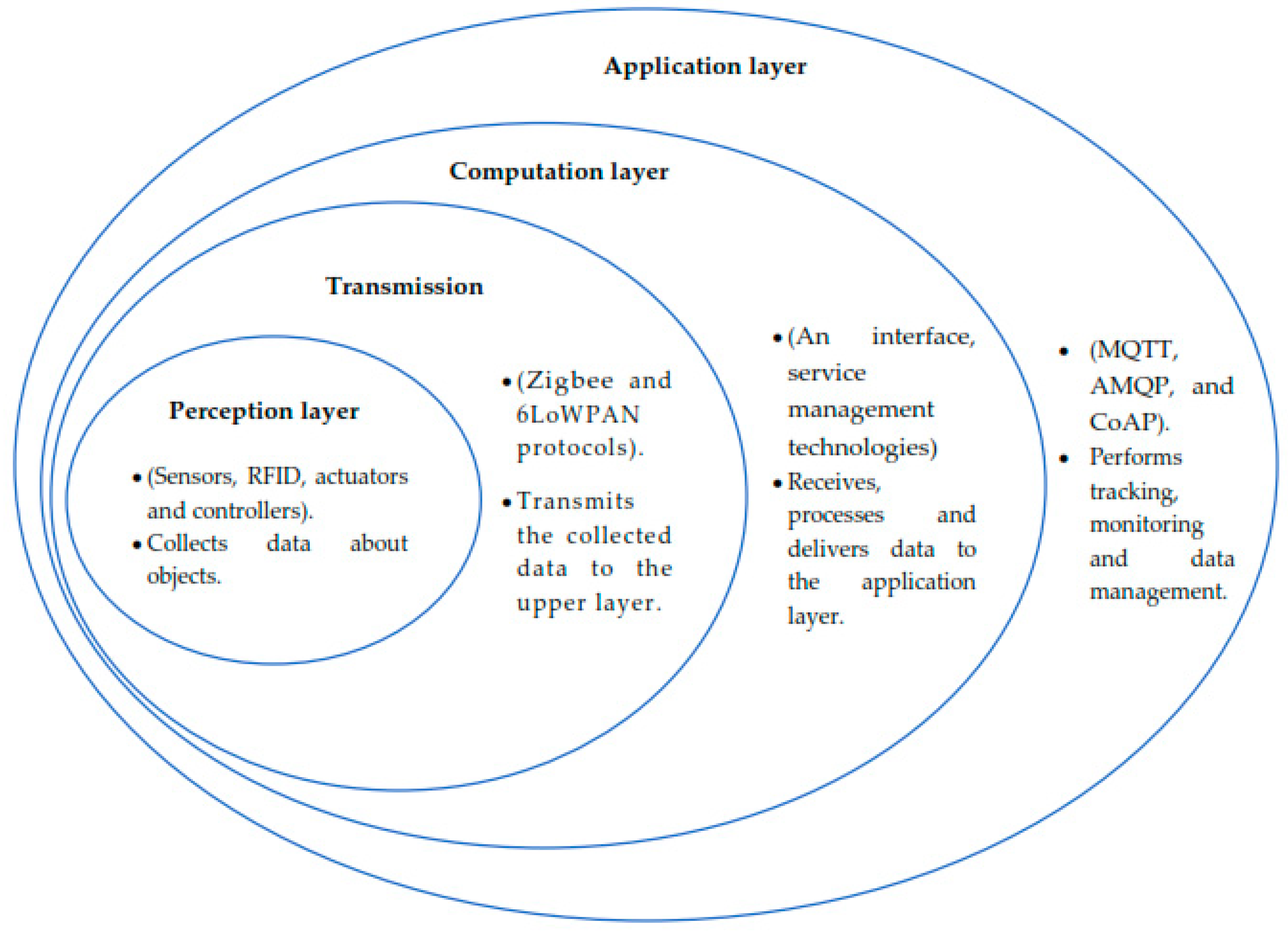Socsci 08 00084 g001