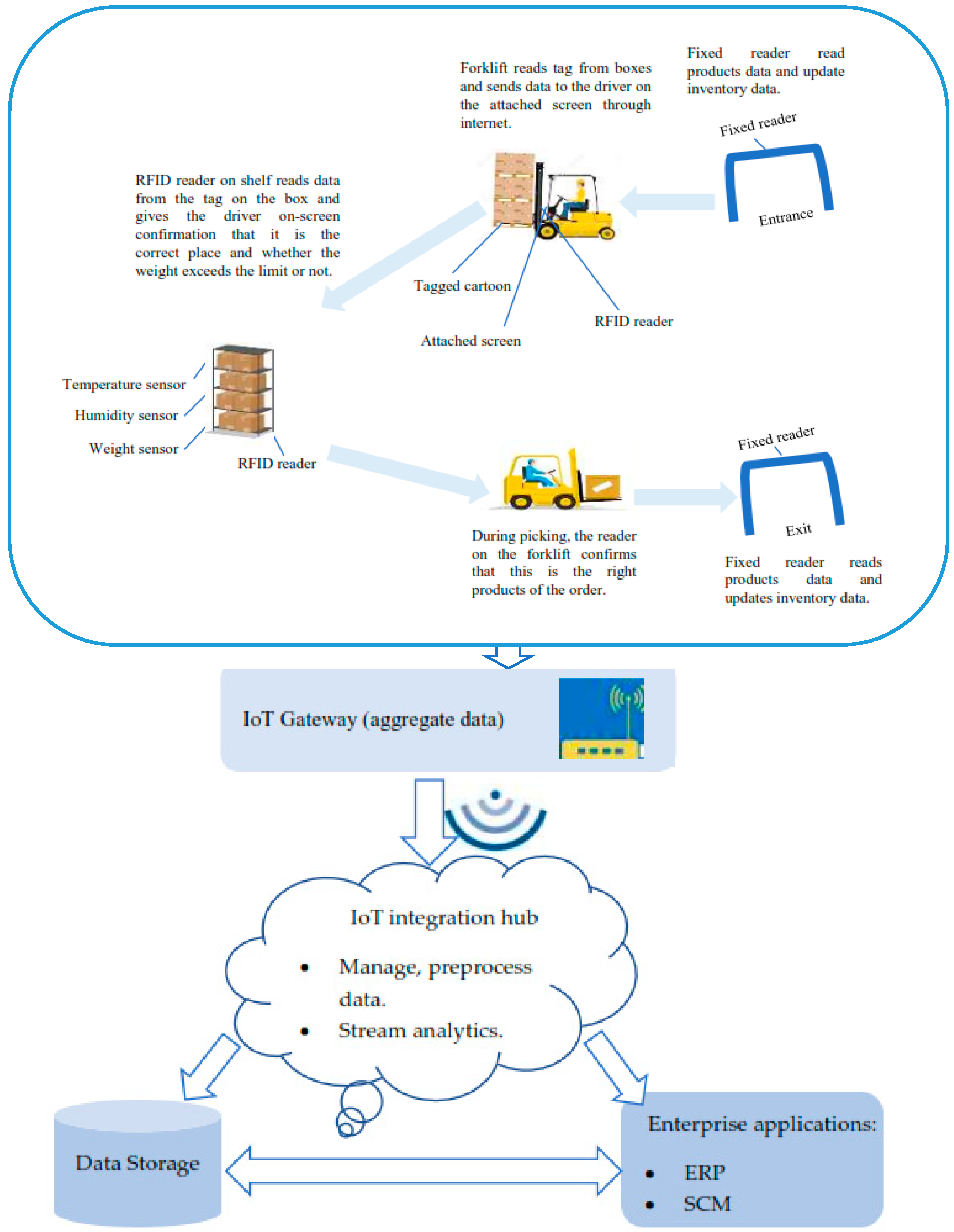 Socsci 08 00084 g003