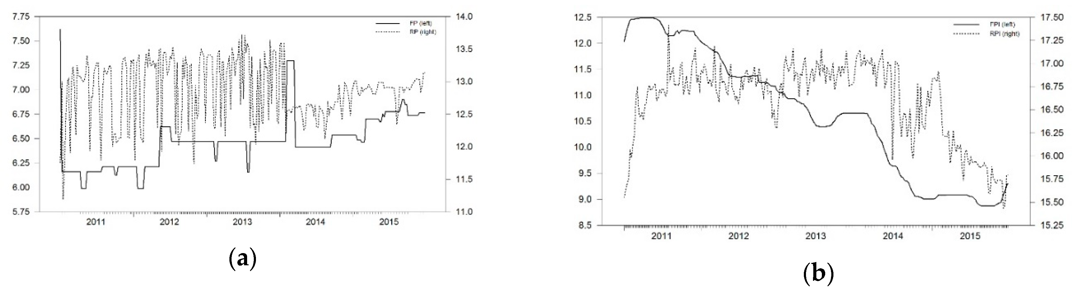 Socsci 08 00087 g001 550