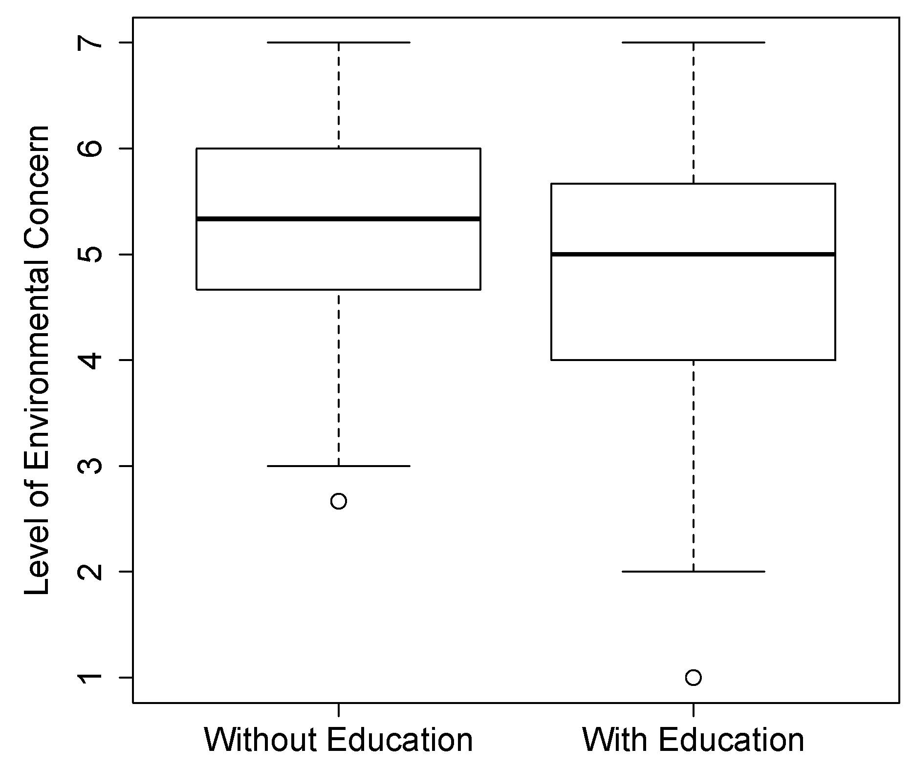 Socsci 08 00090 g001 550