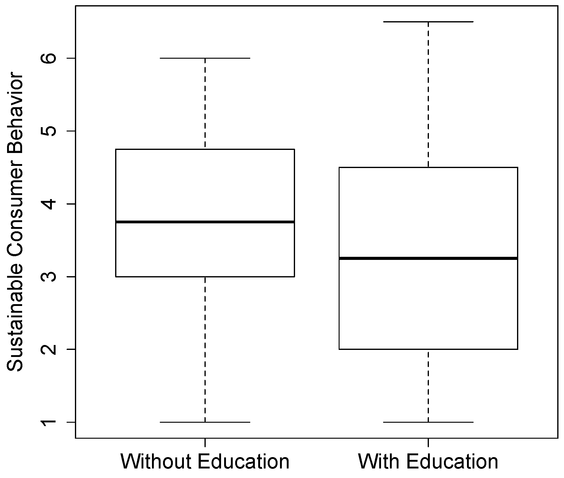 Socsci 08 00090 g004 550