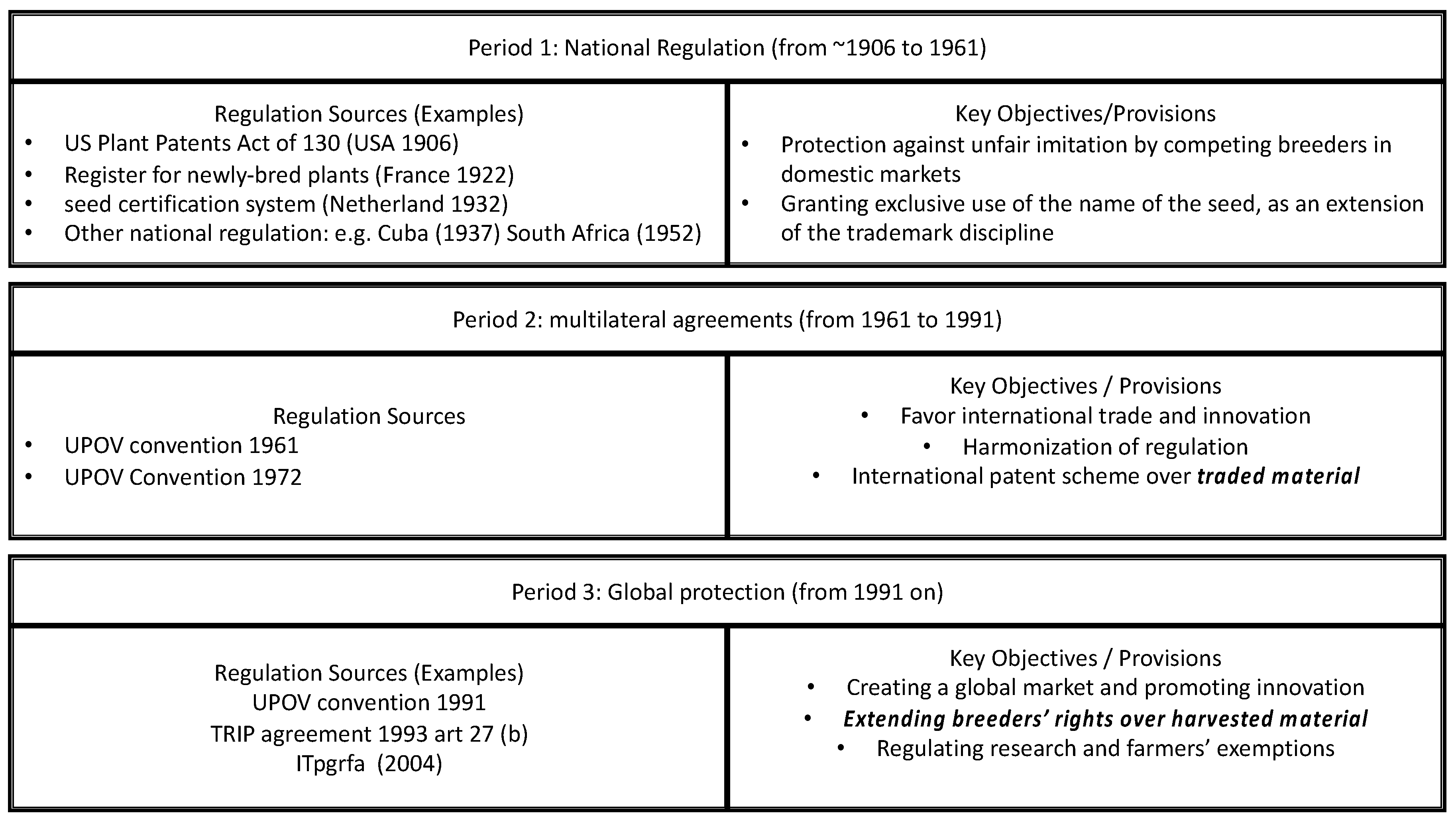 Socsci 08 00091 i001