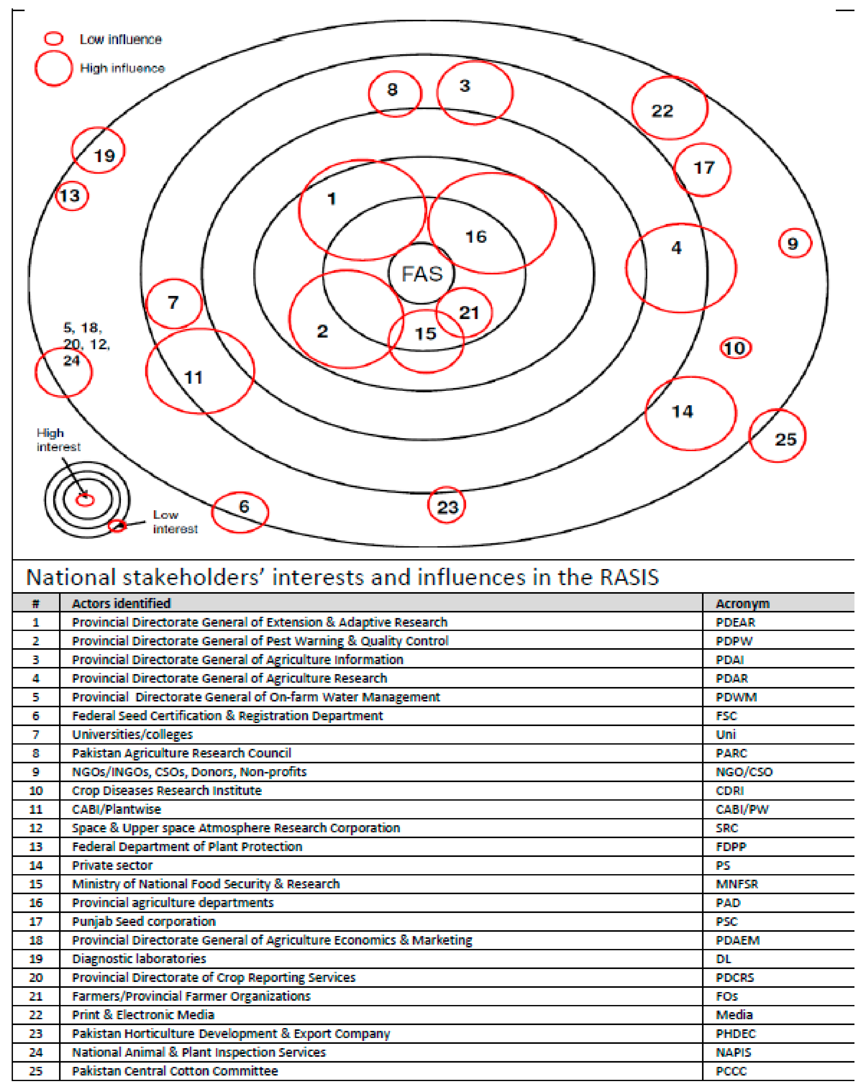 Socsci 08 00103 g001