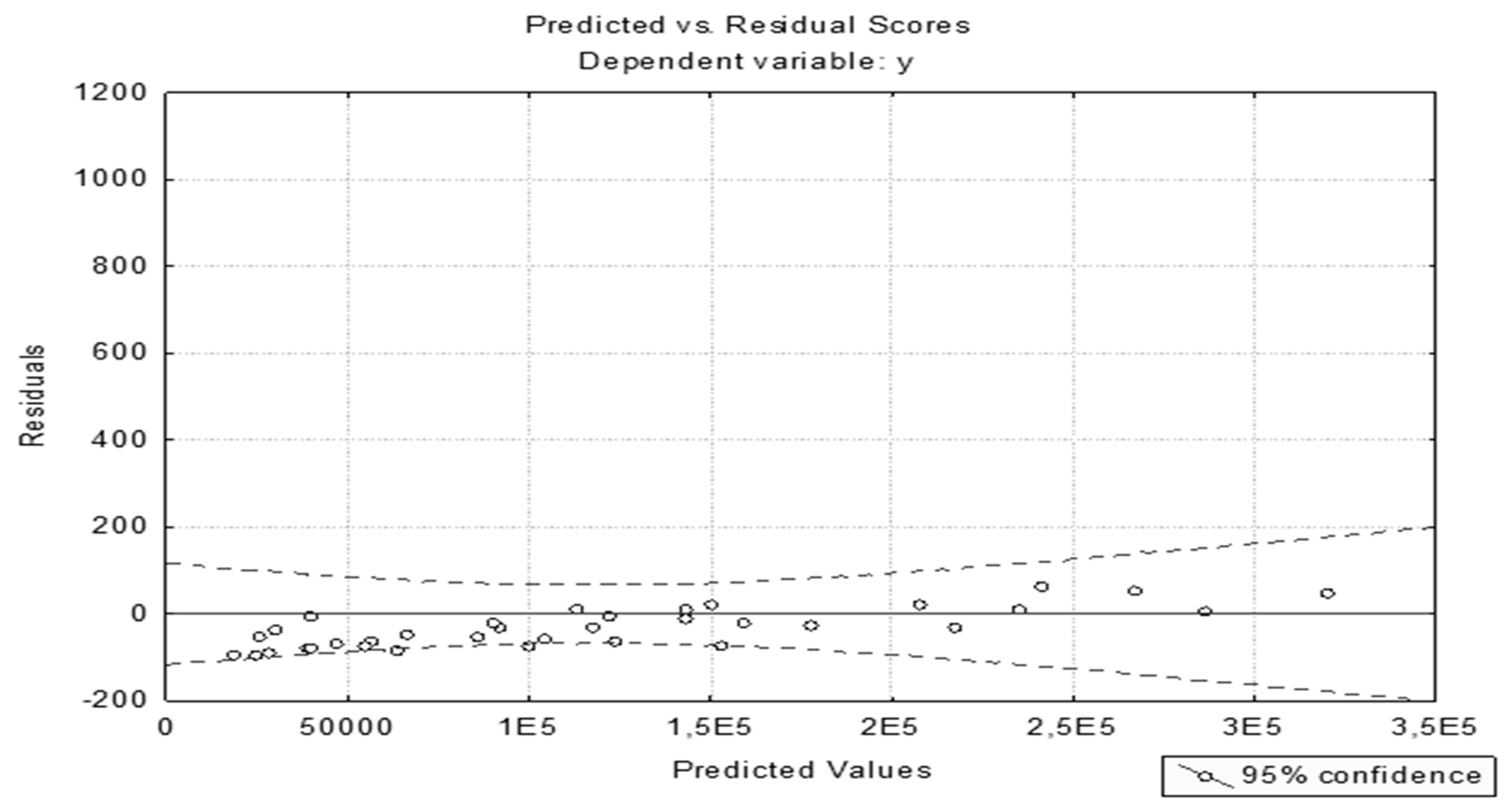 Socsci 08 00120 g002 550