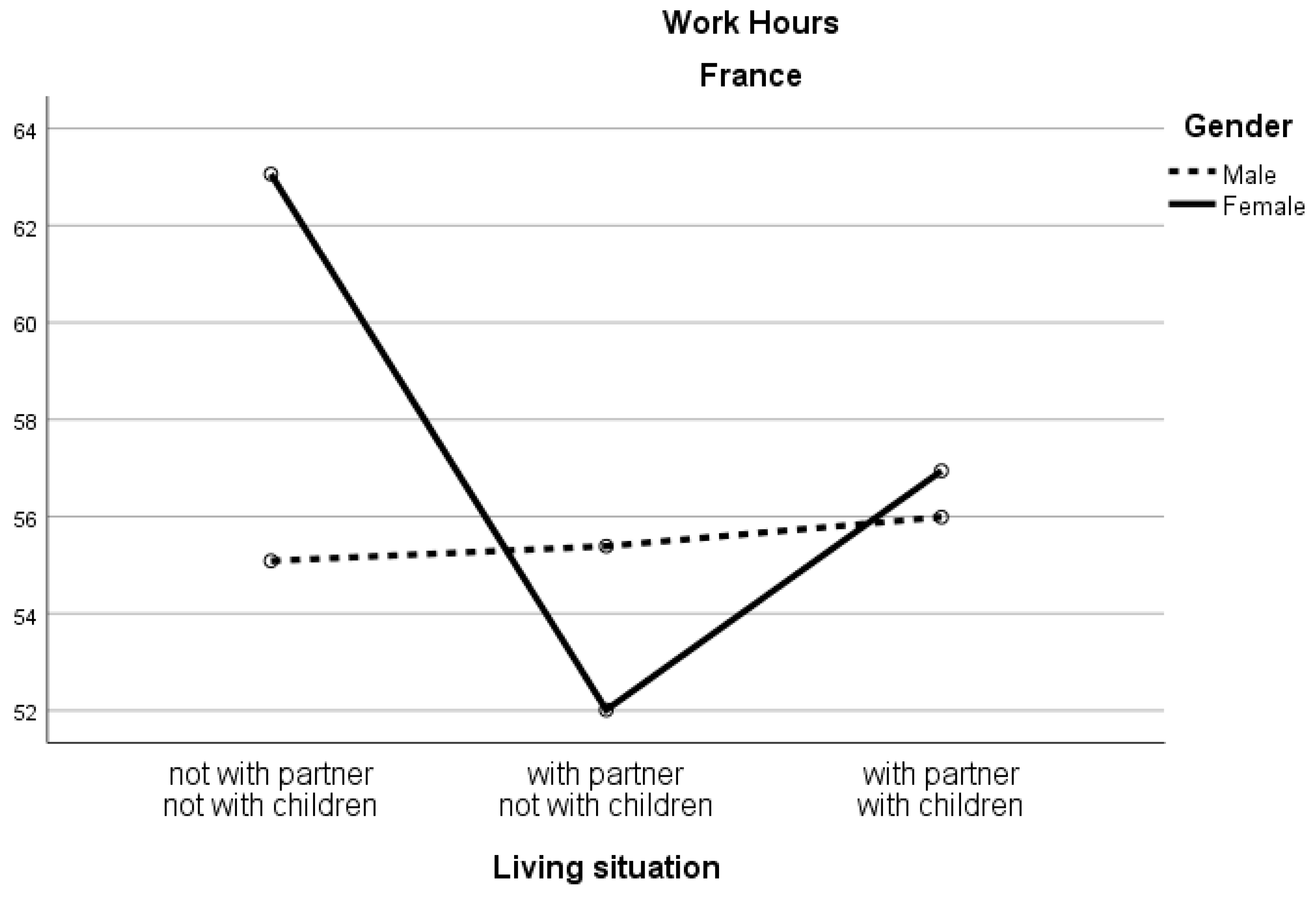 Socsci 08 00128 g001b