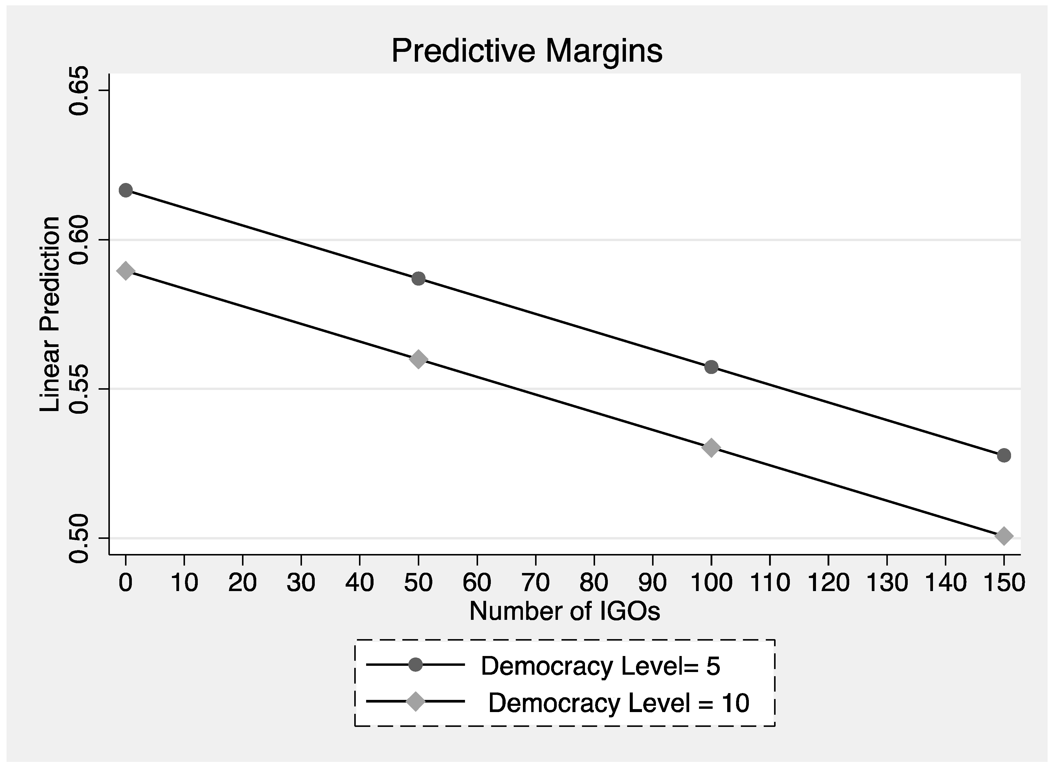 Socsci 08 00139 g001