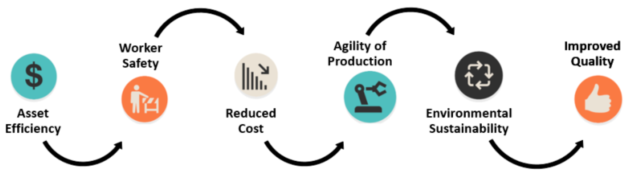 Socsci 08 00143 g003 Socsci 08 00143 g003