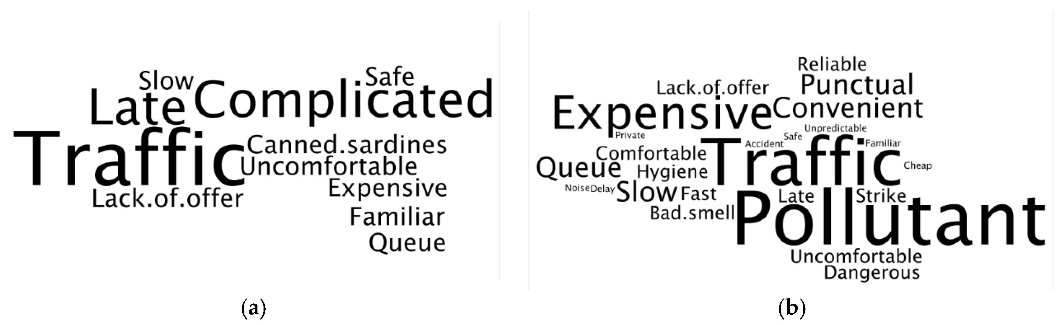 Socsci 08 00150 g001 550