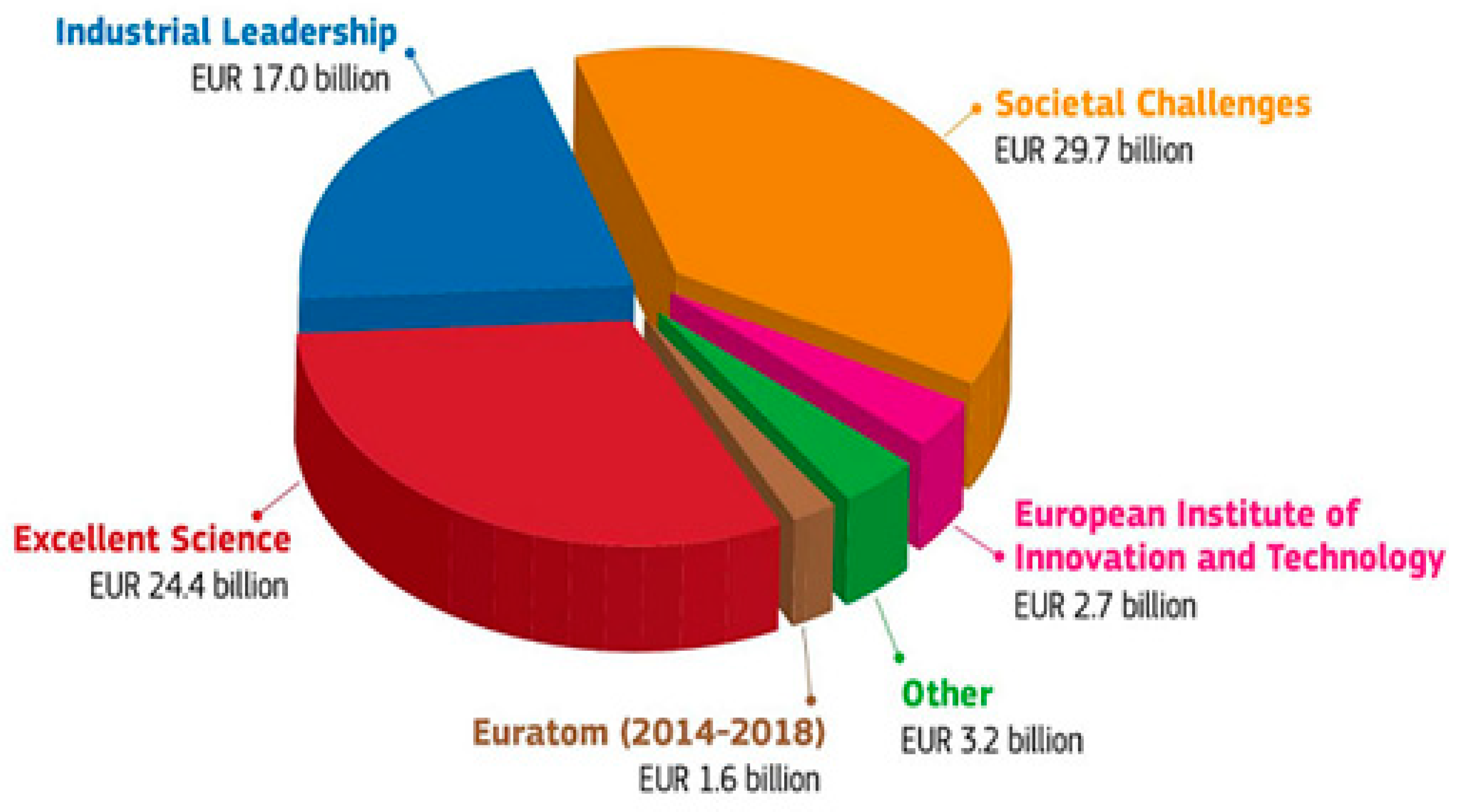 Socsci 08 00153 g003