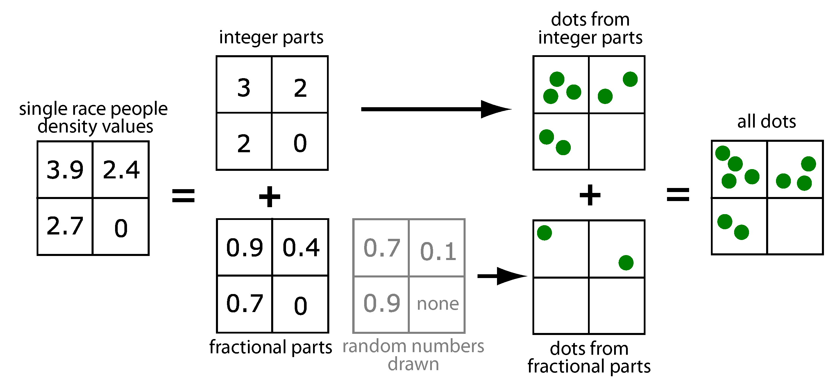 Socsci 08 00157 g002 550