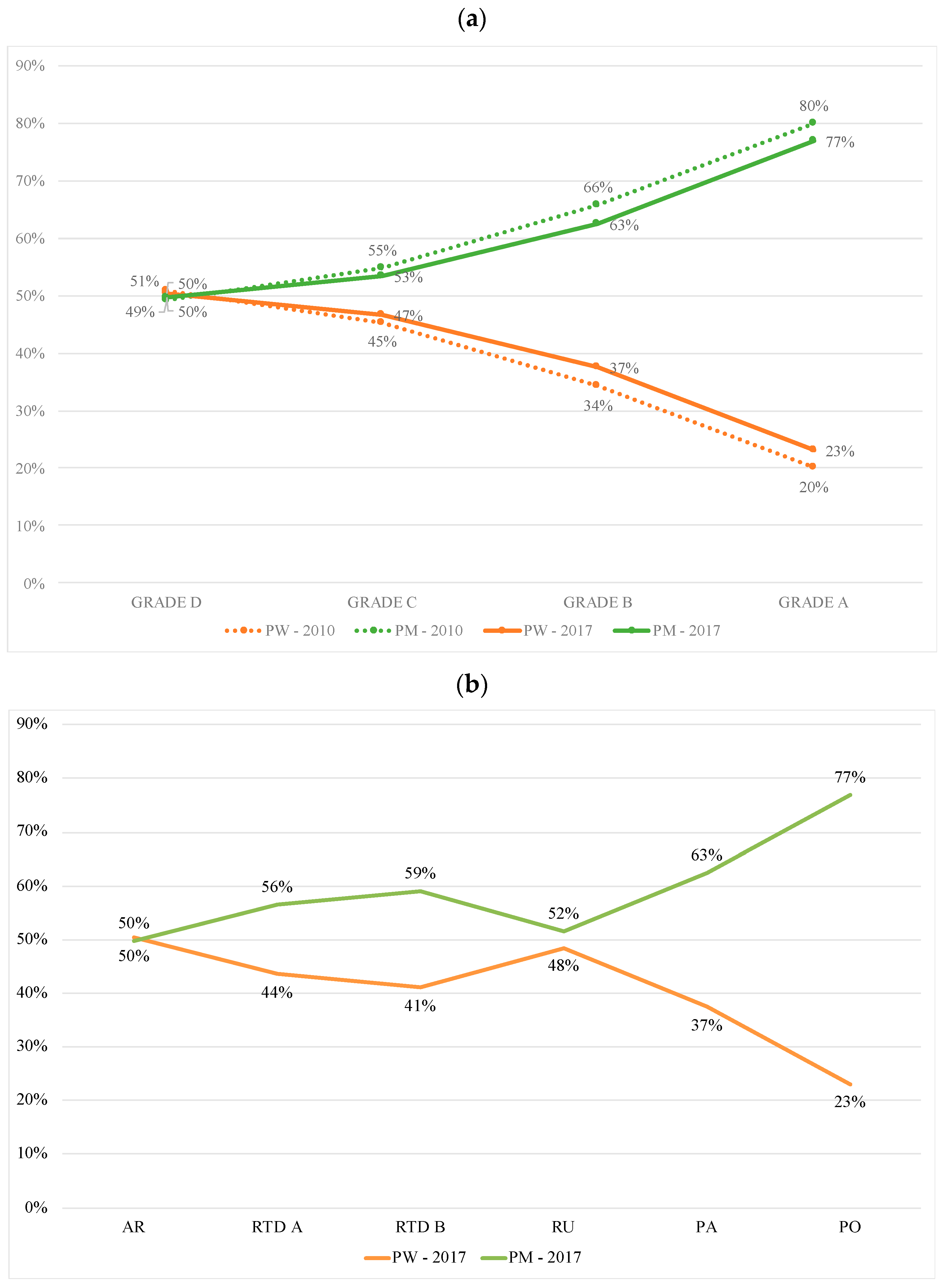 Socsci 08 00160 g001 550
