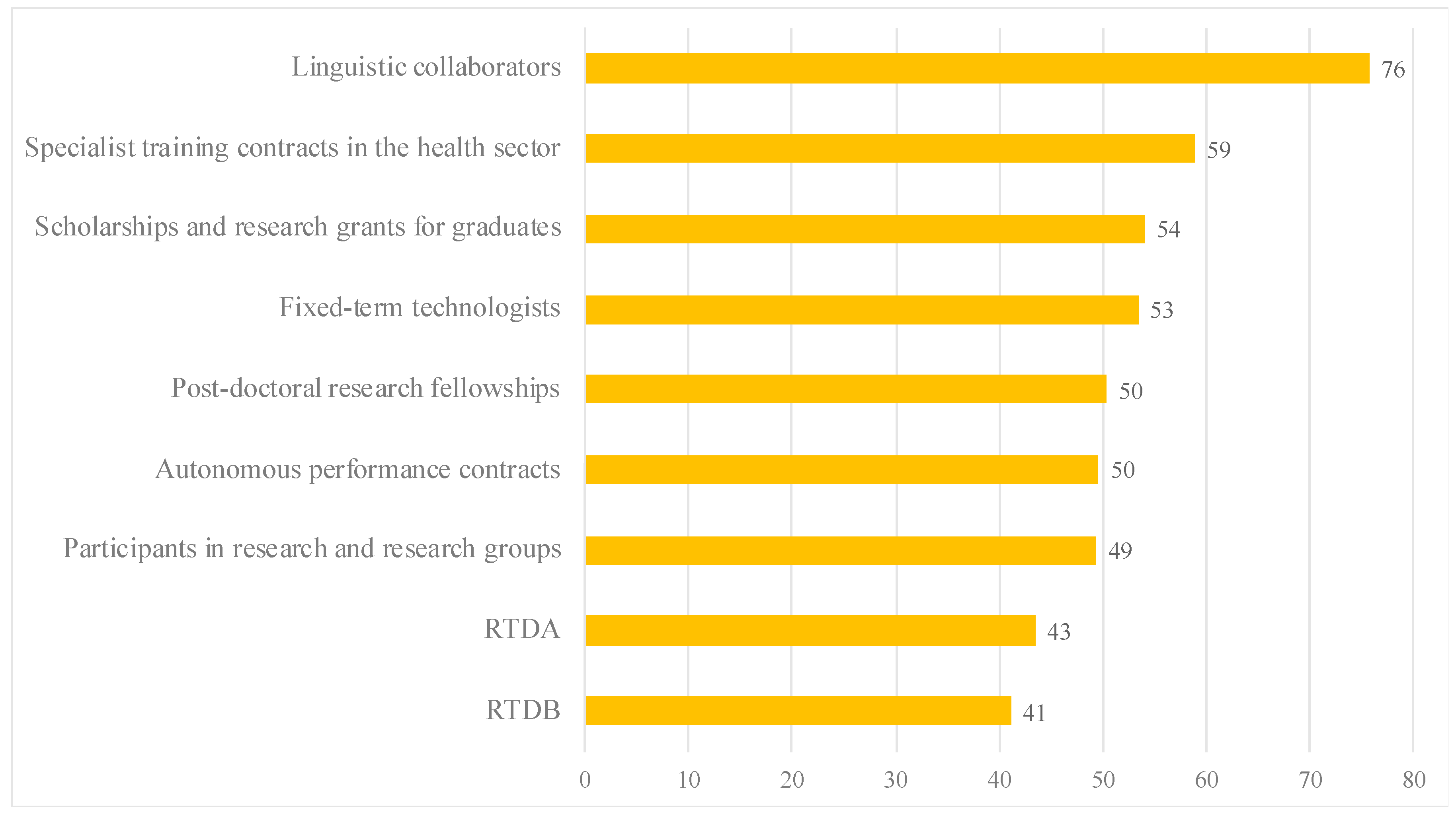 Socsci 08 00160 g002 550