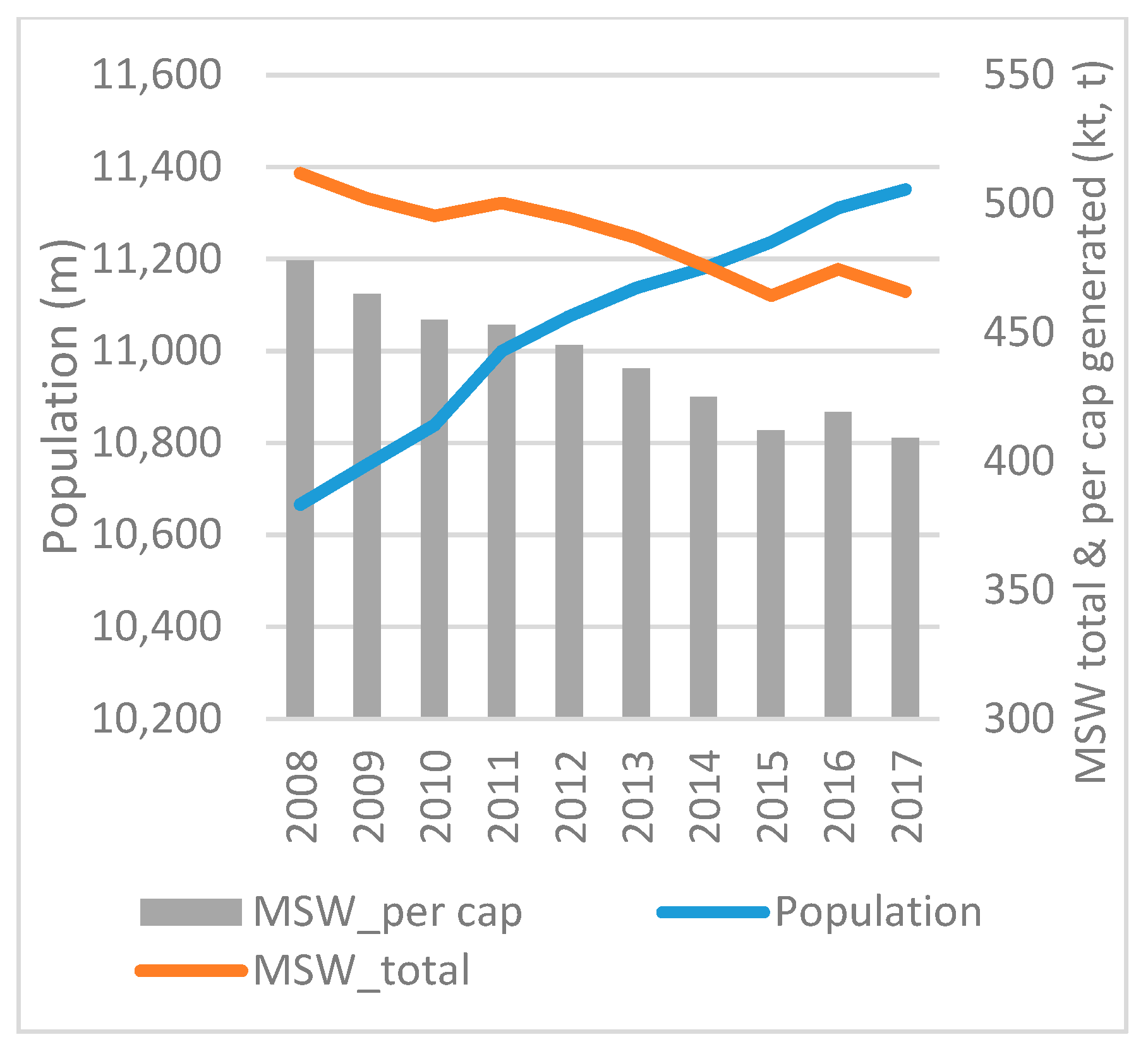 Socsci 08 00162 g001 550