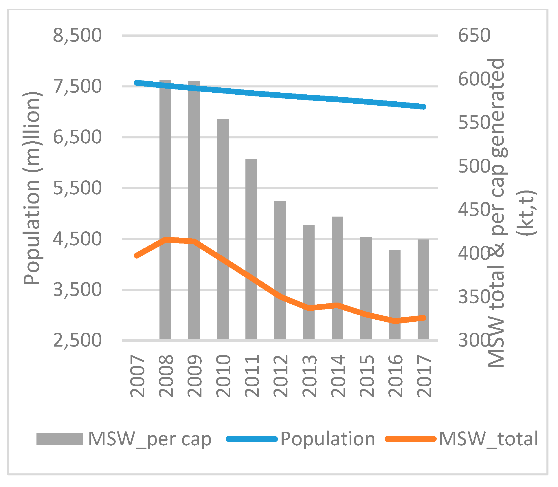 Socsci 08 00162 g003 550