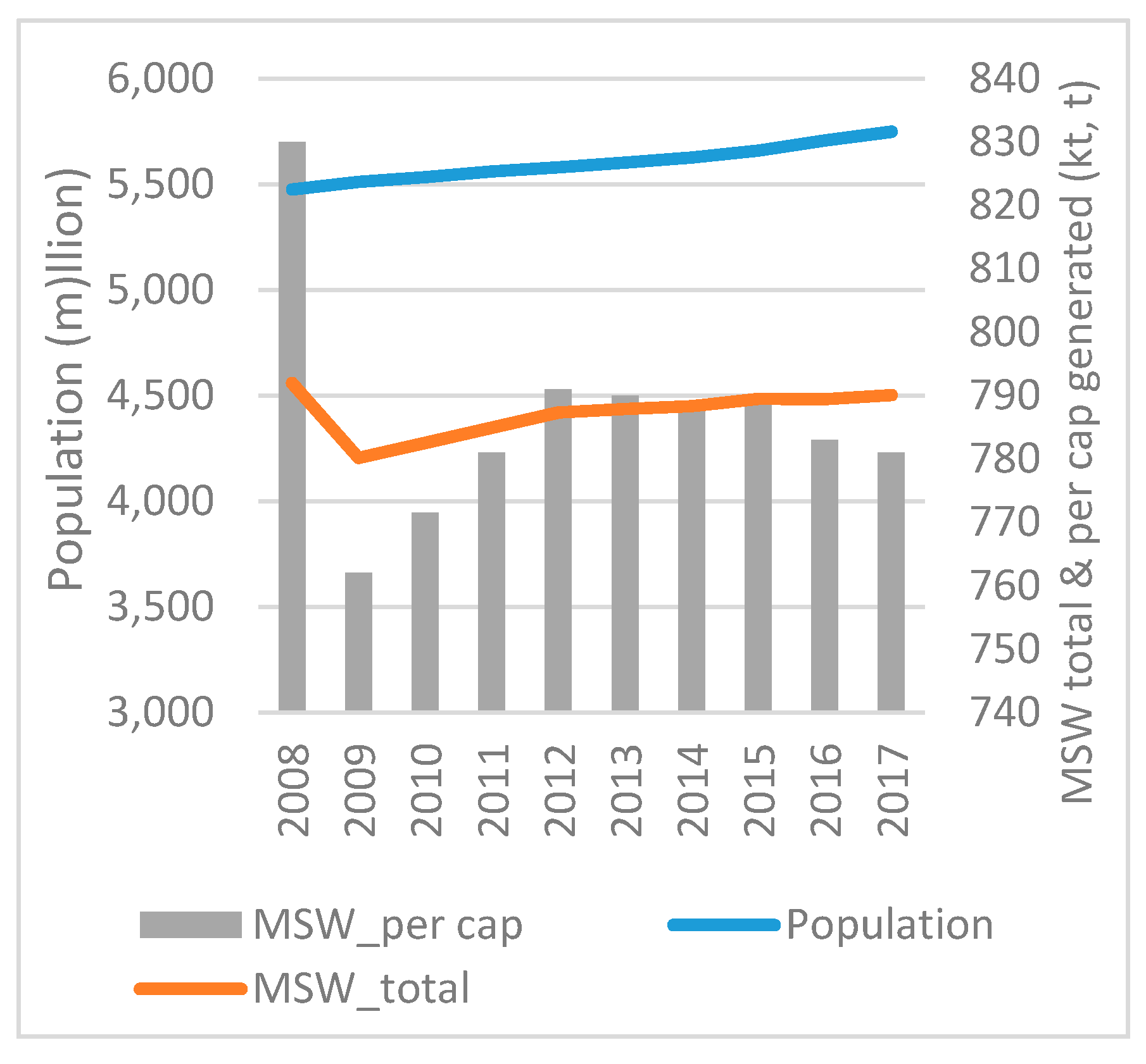 Socsci 08 00162 g007 550
