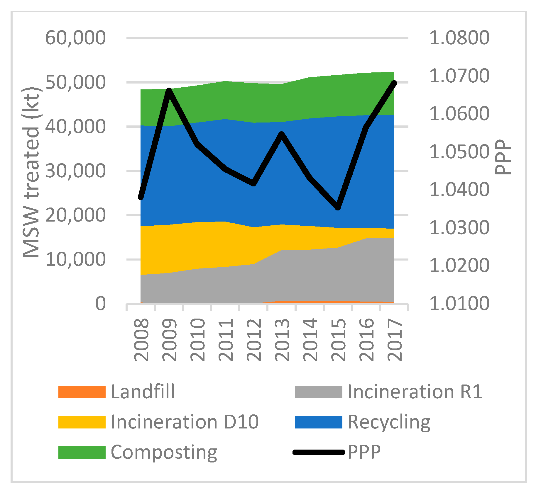 Socsci 08 00162 g010 550