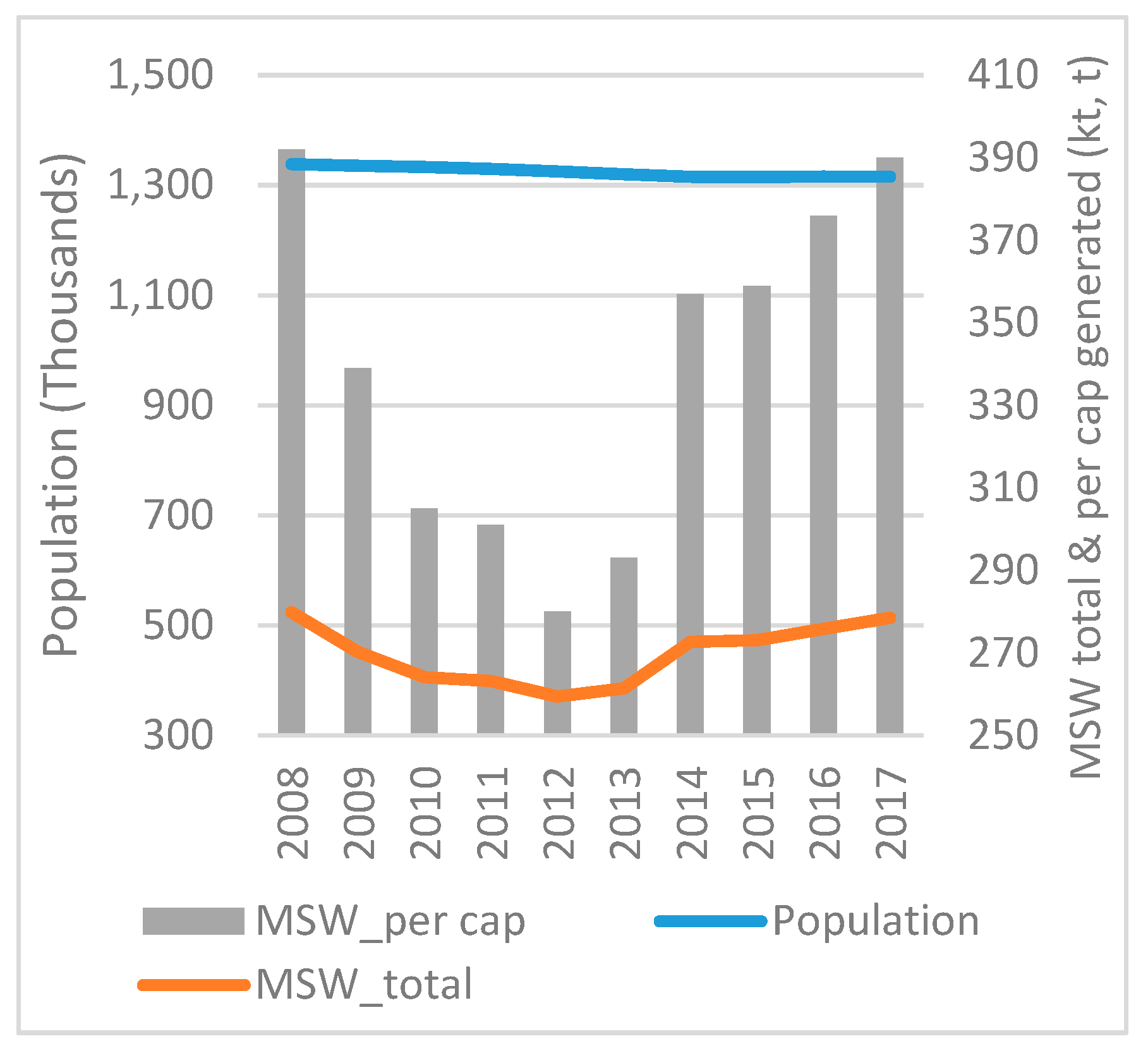 Socsci 08 00162 g011 550