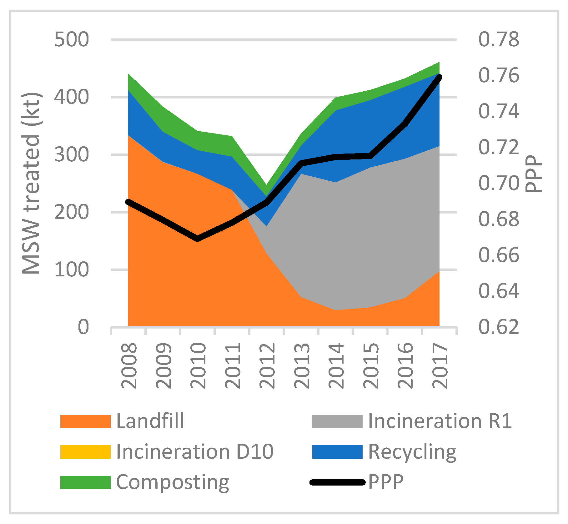 Socsci 08 00162 g012 550