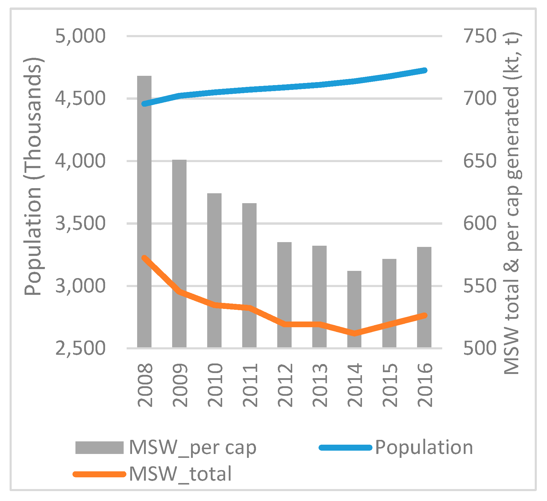 Socsci 08 00162 g013 550
