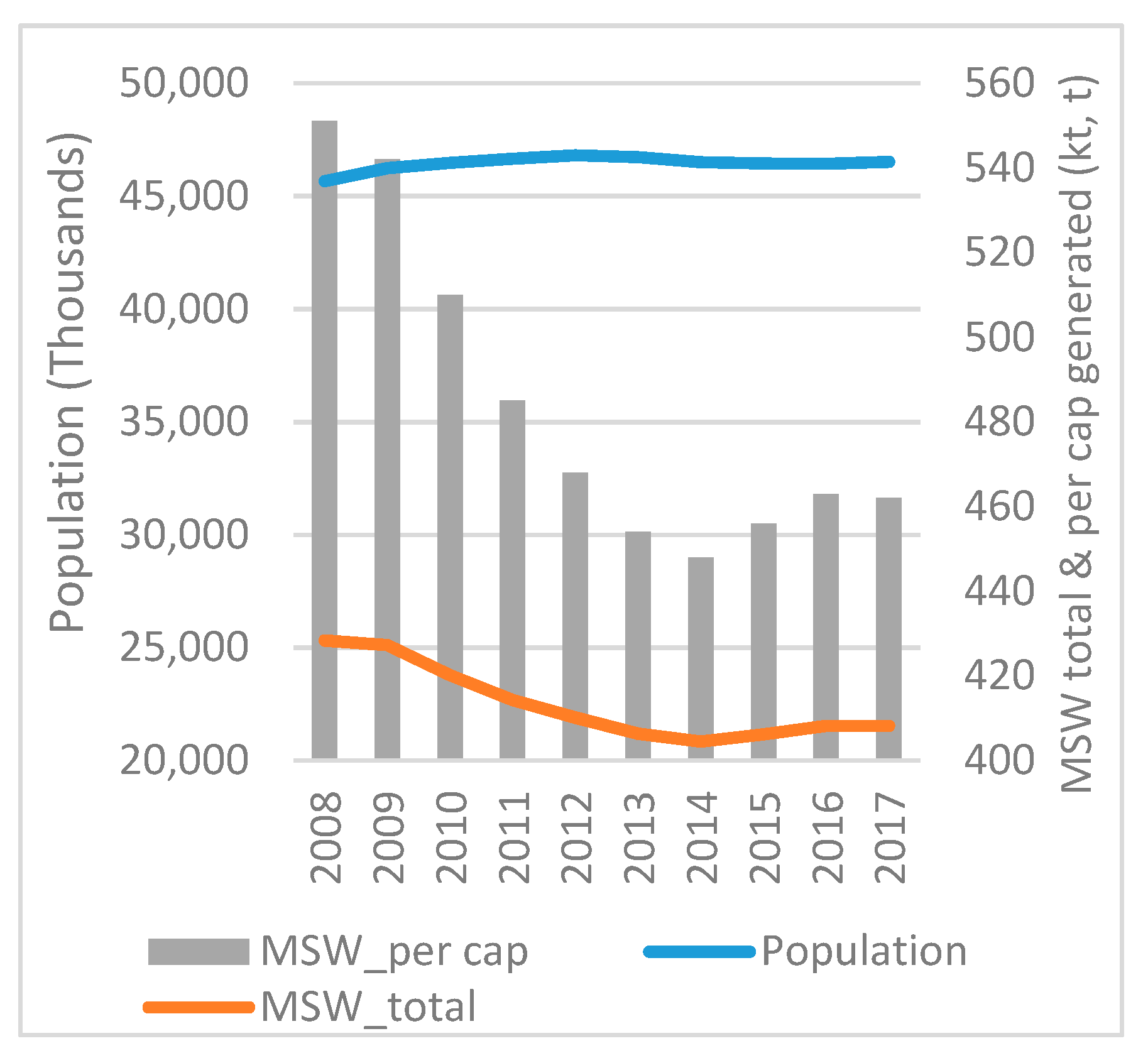 Socsci 08 00162 g017 550