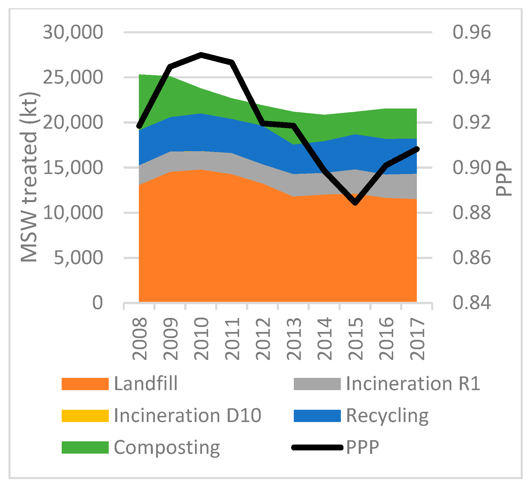 Socsci 08 00162 g018 550