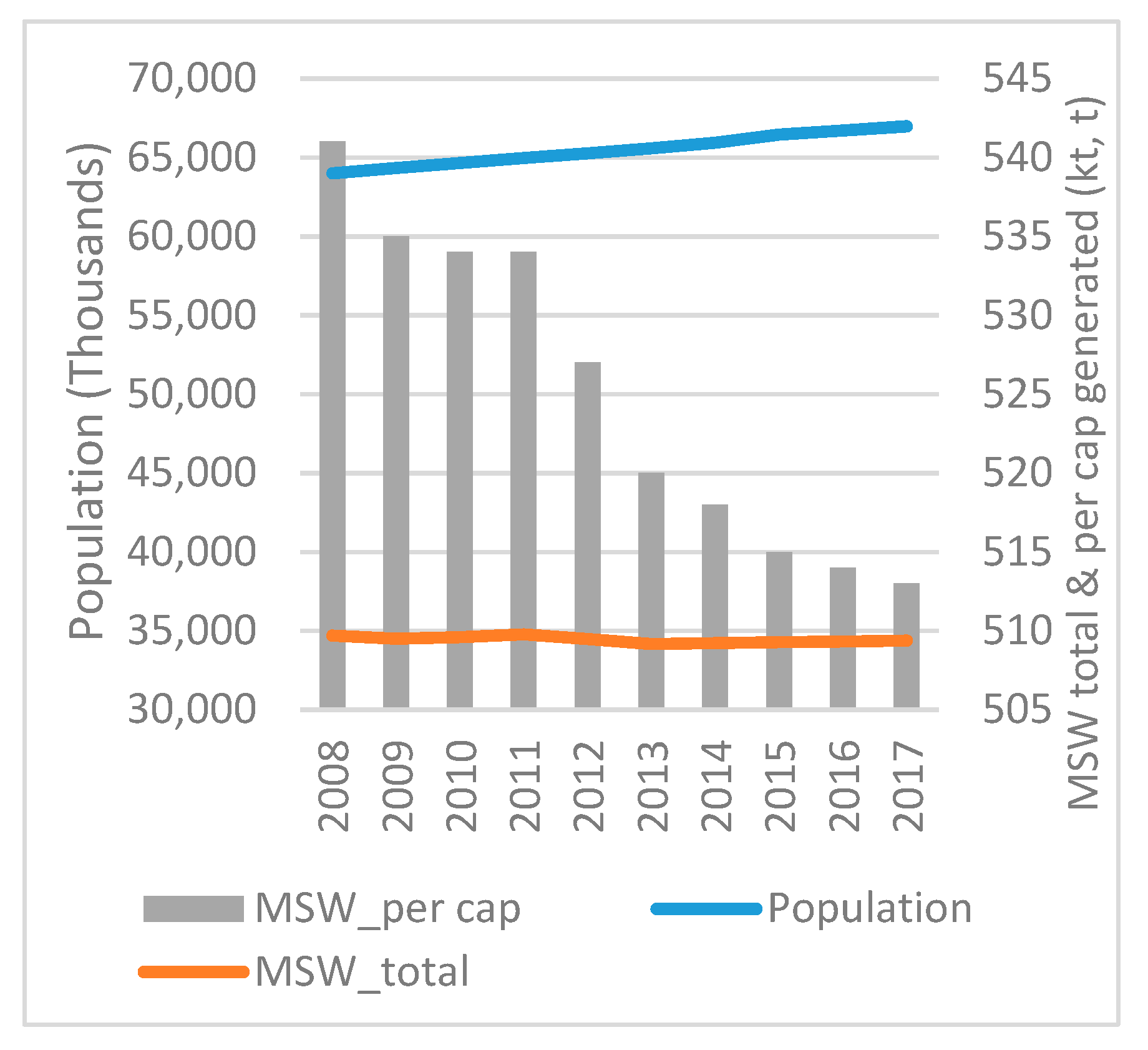Socsci 08 00162 g019 550