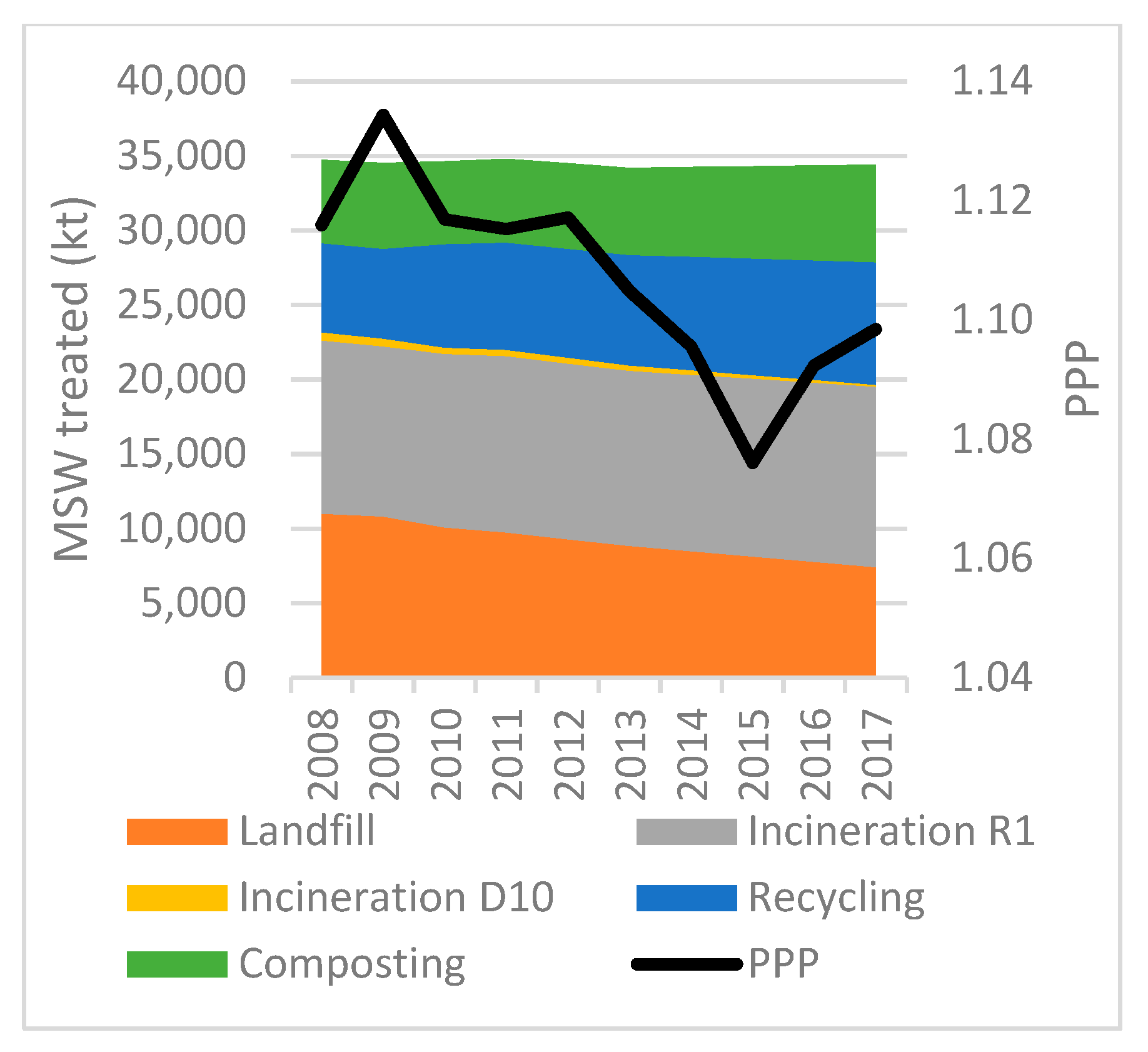 Socsci 08 00162 g020 550