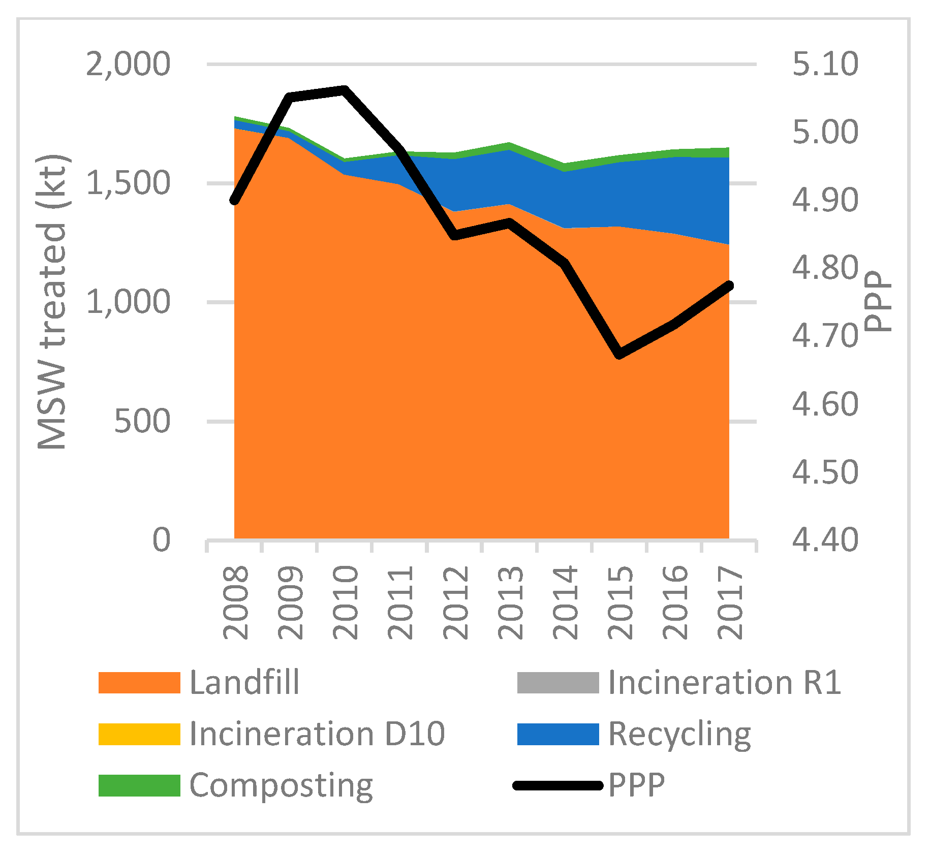 Socsci 08 00162 g022 550