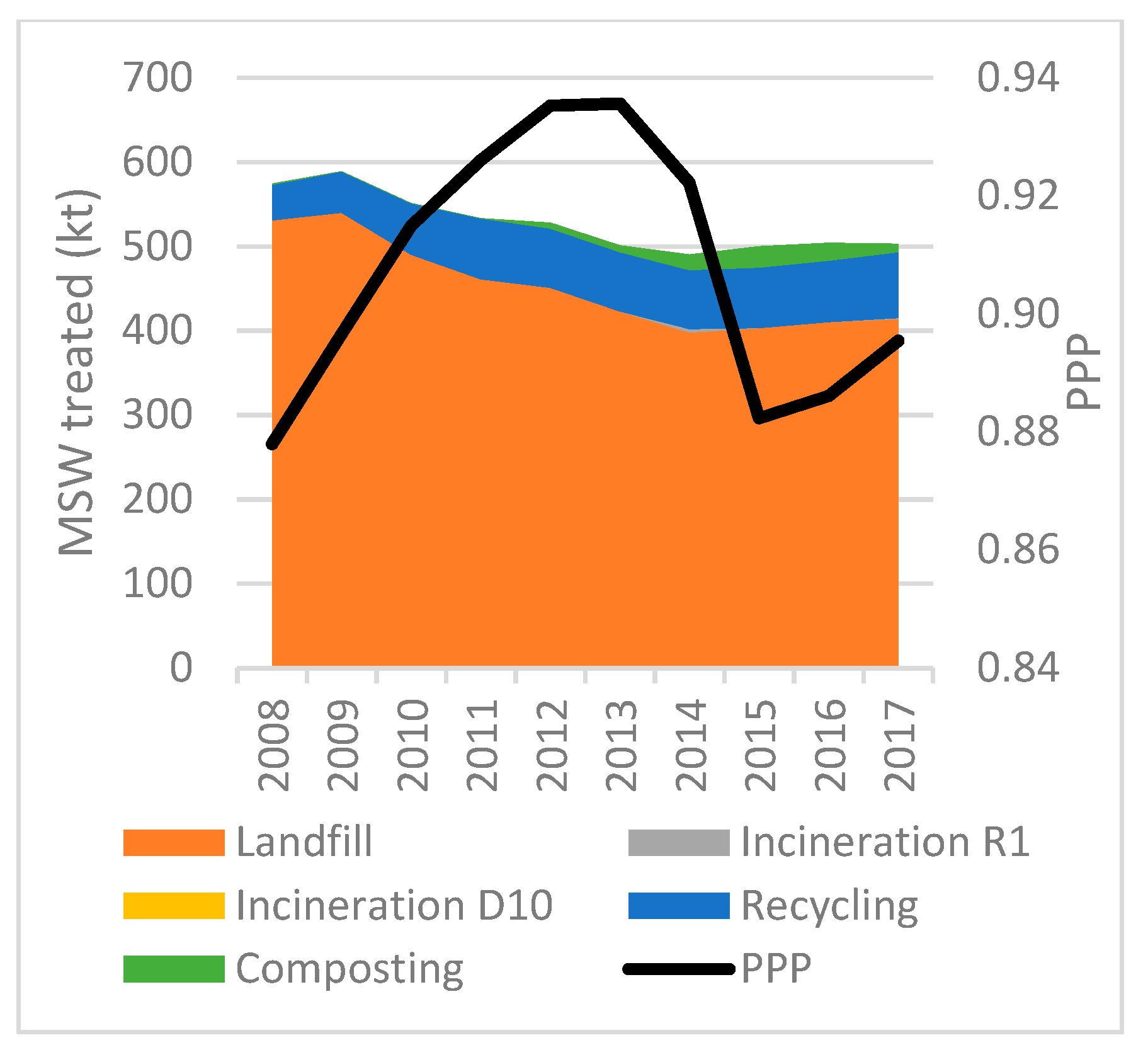 Socsci 08 00162 g026 550