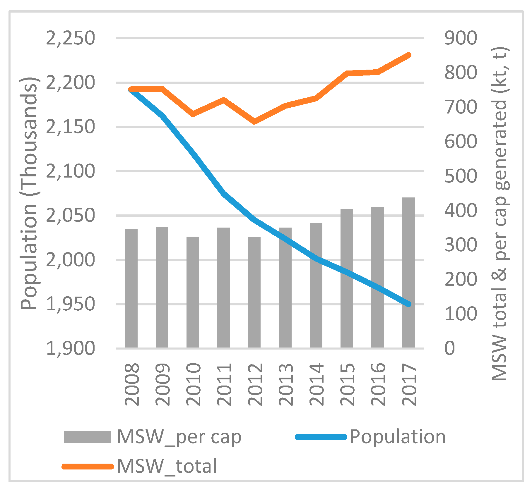 Socsci 08 00162 g027 550