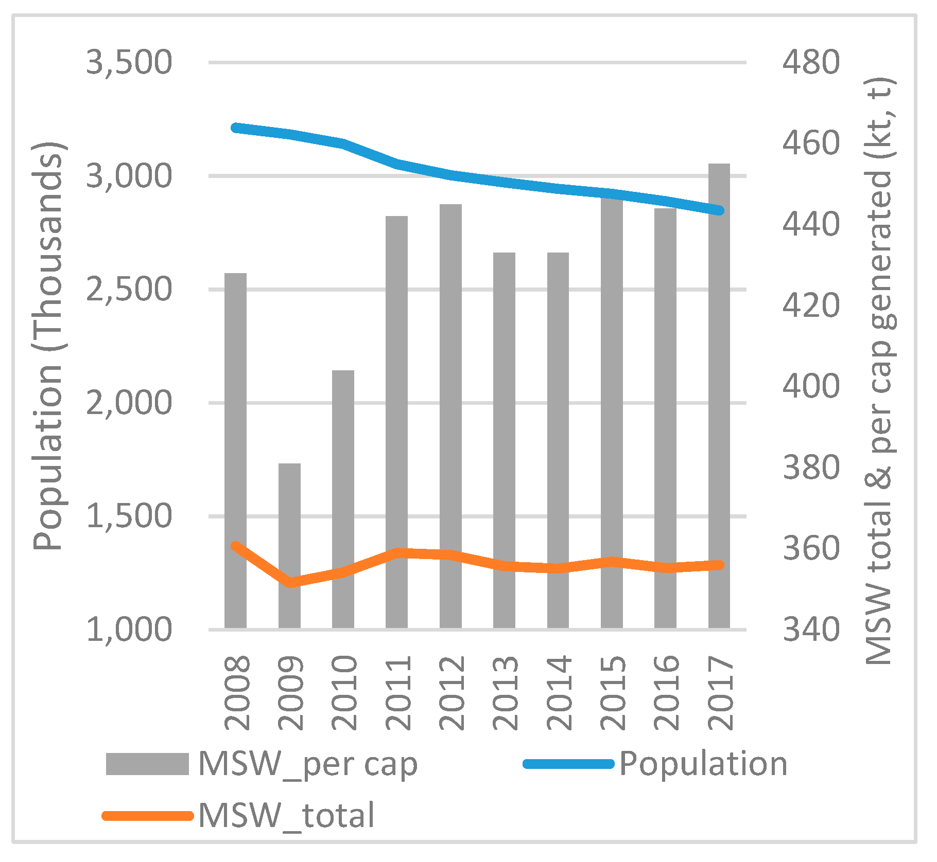 Socsci 08 00162 g029 550