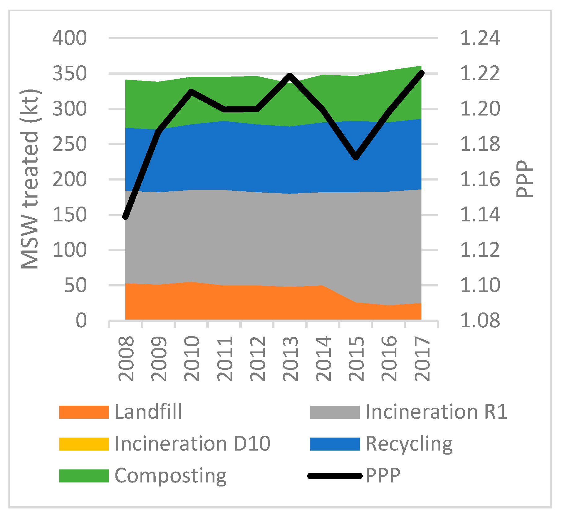 Socsci 08 00162 g032 550