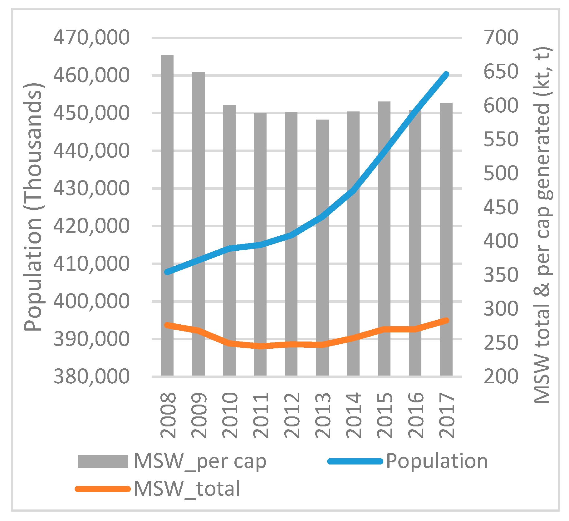 Socsci 08 00162 g035 550