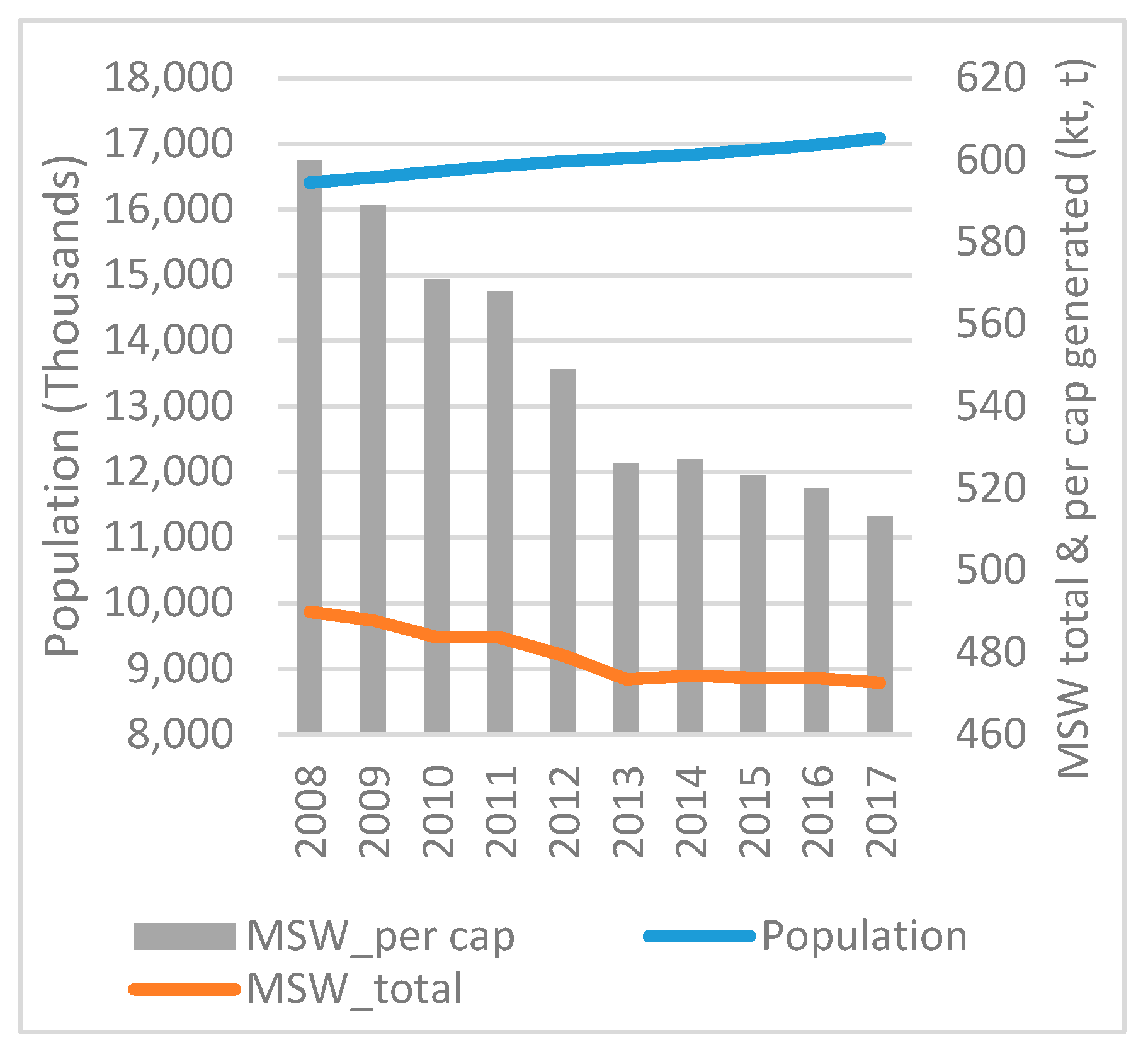Socsci 08 00162 g037 550