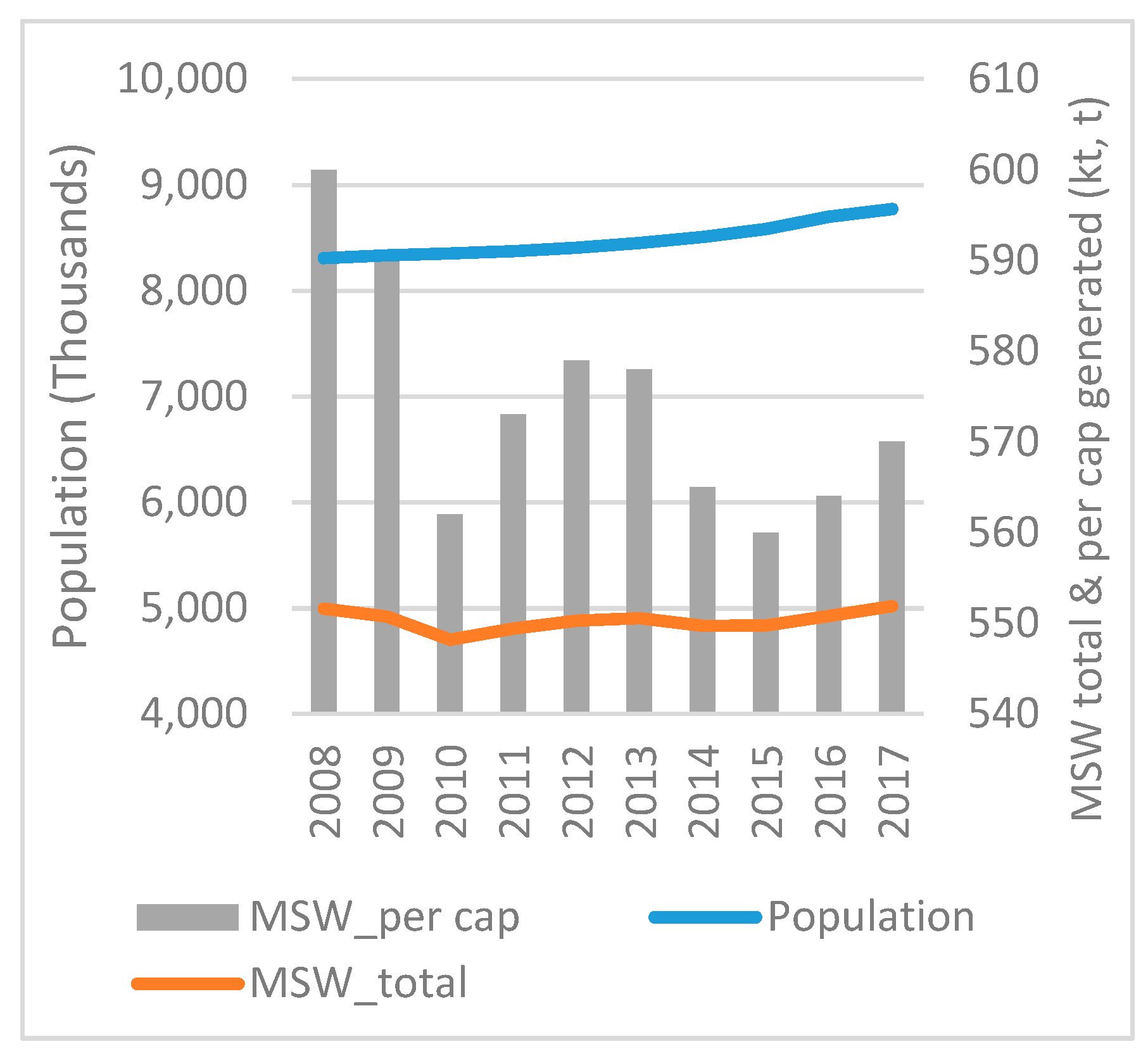 Socsci 08 00162 g039 550