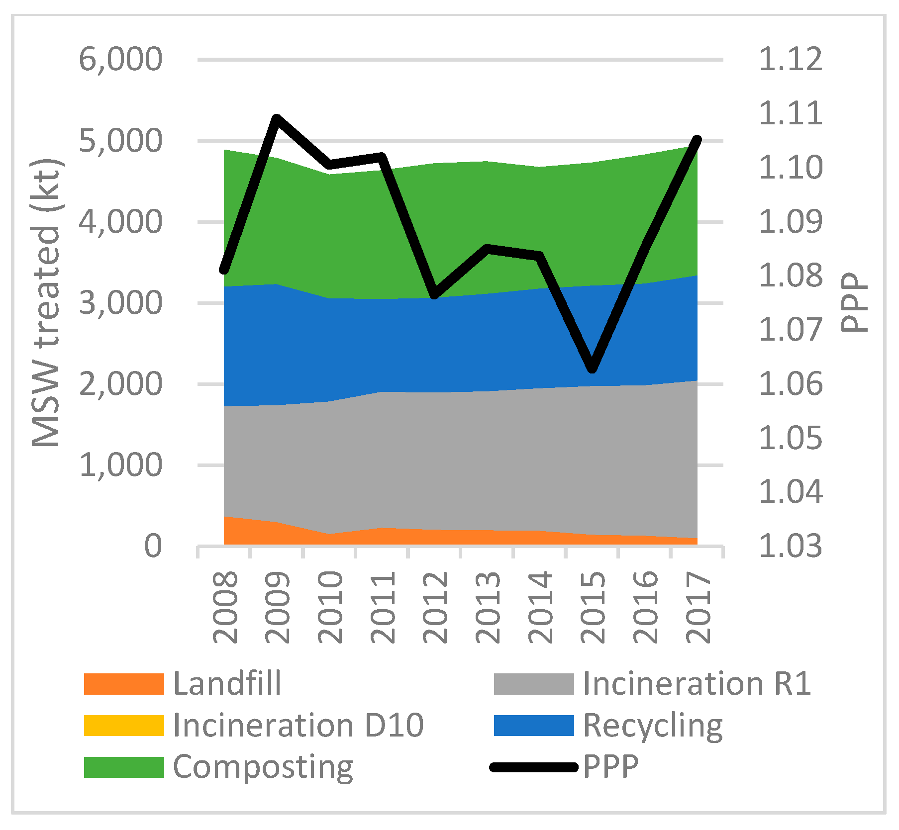 Socsci 08 00162 g040 550
