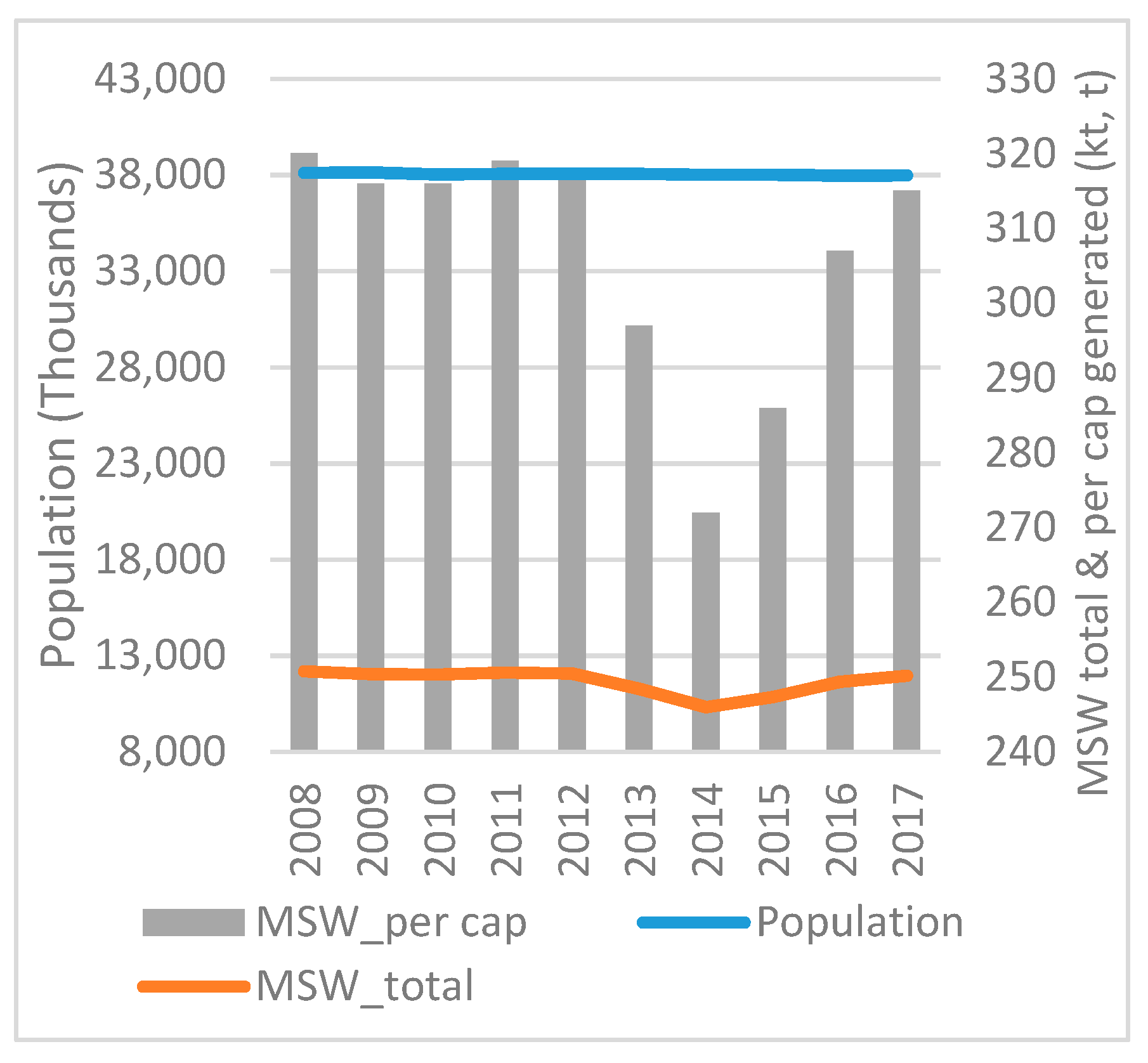 Socsci 08 00162 g041 550