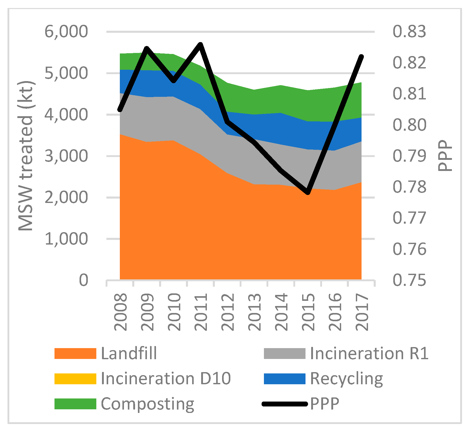 Socsci 08 00162 g044 550
