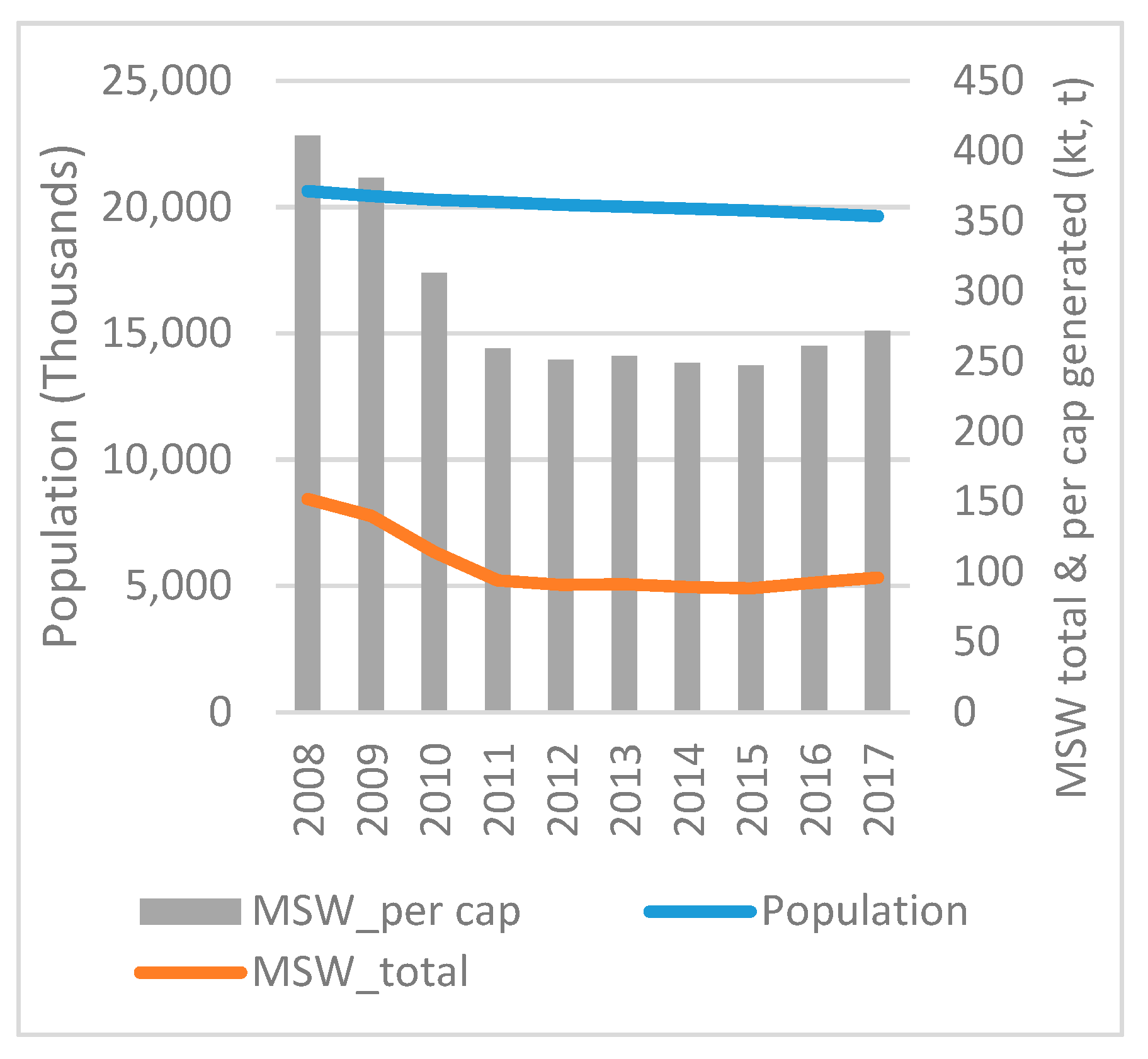Socsci 08 00162 g045 550