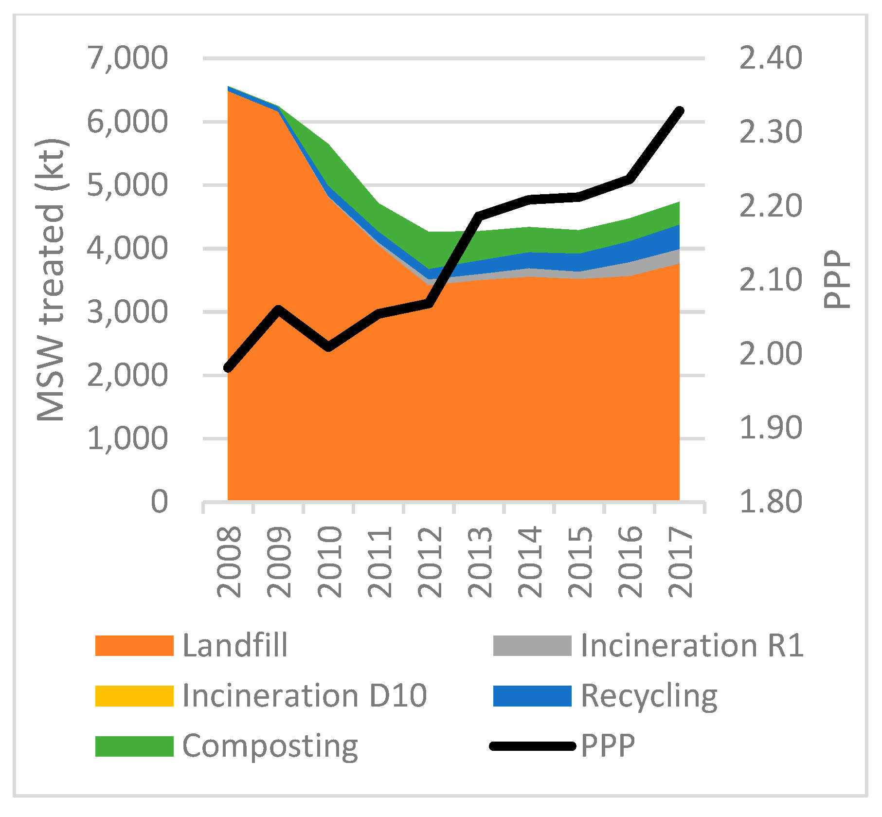 Socsci 08 00162 g046 550