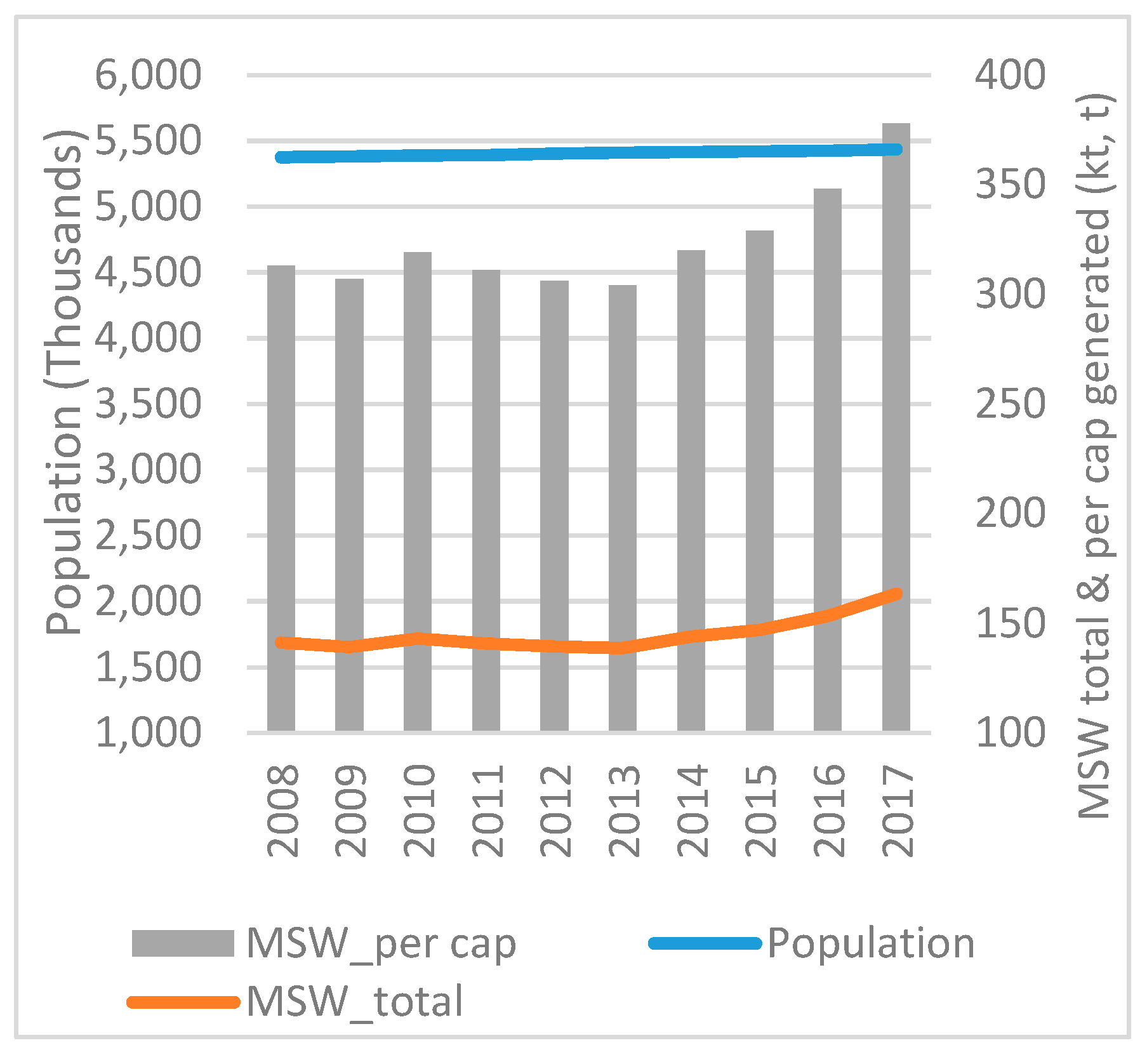 Socsci 08 00162 g049 550