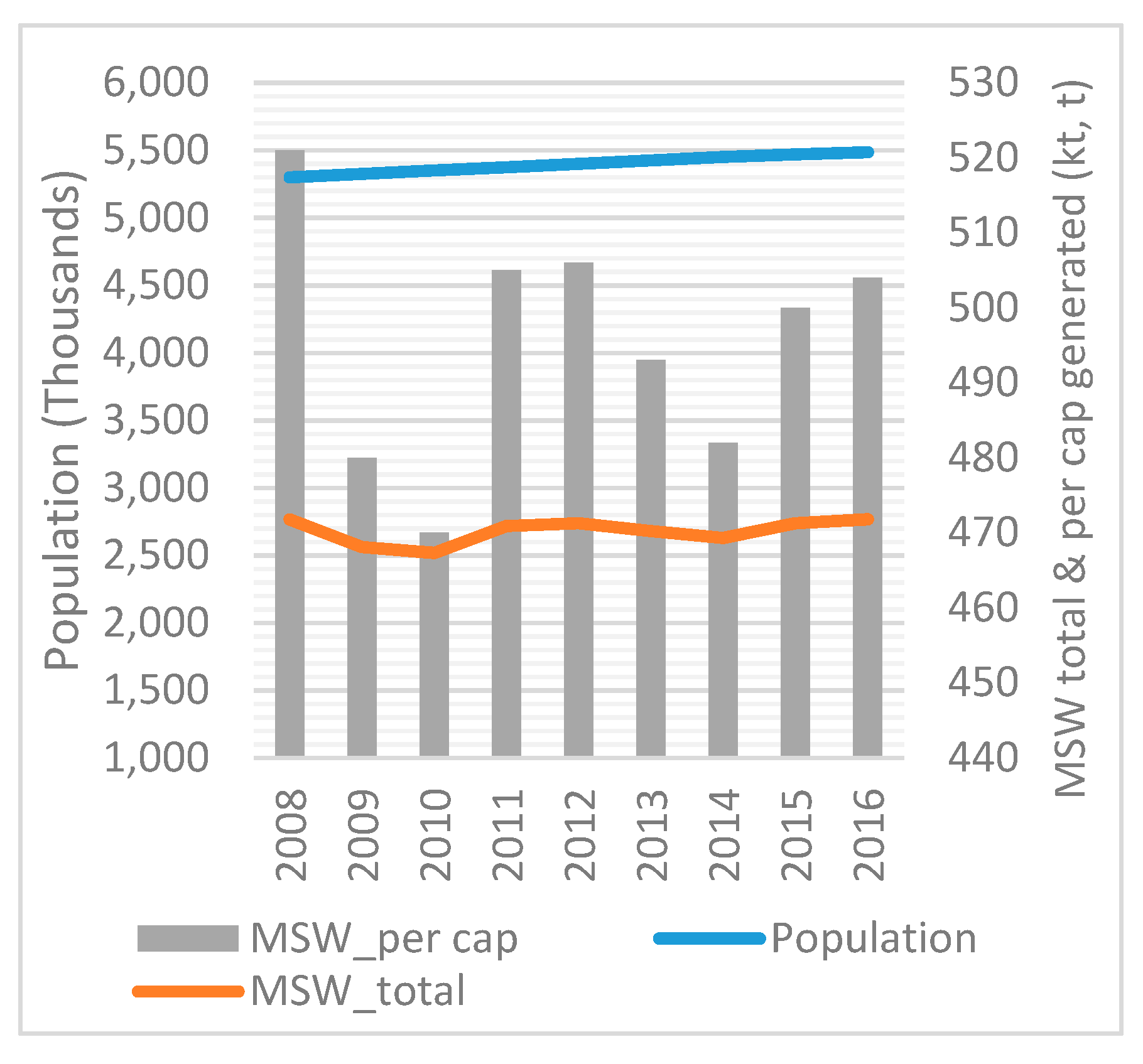 Socsci 08 00162 g051 550