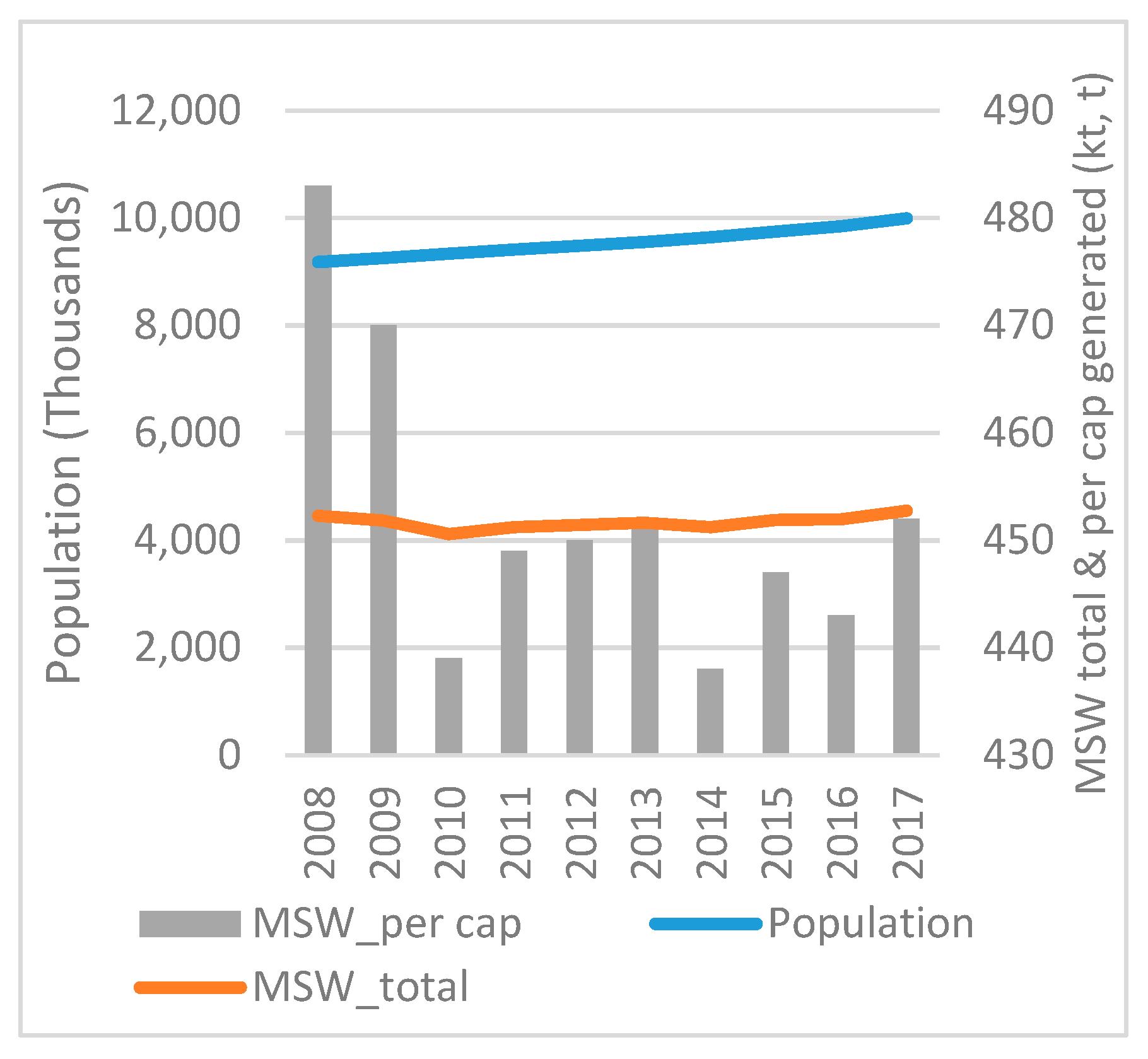 Socsci 08 00162 g053 550