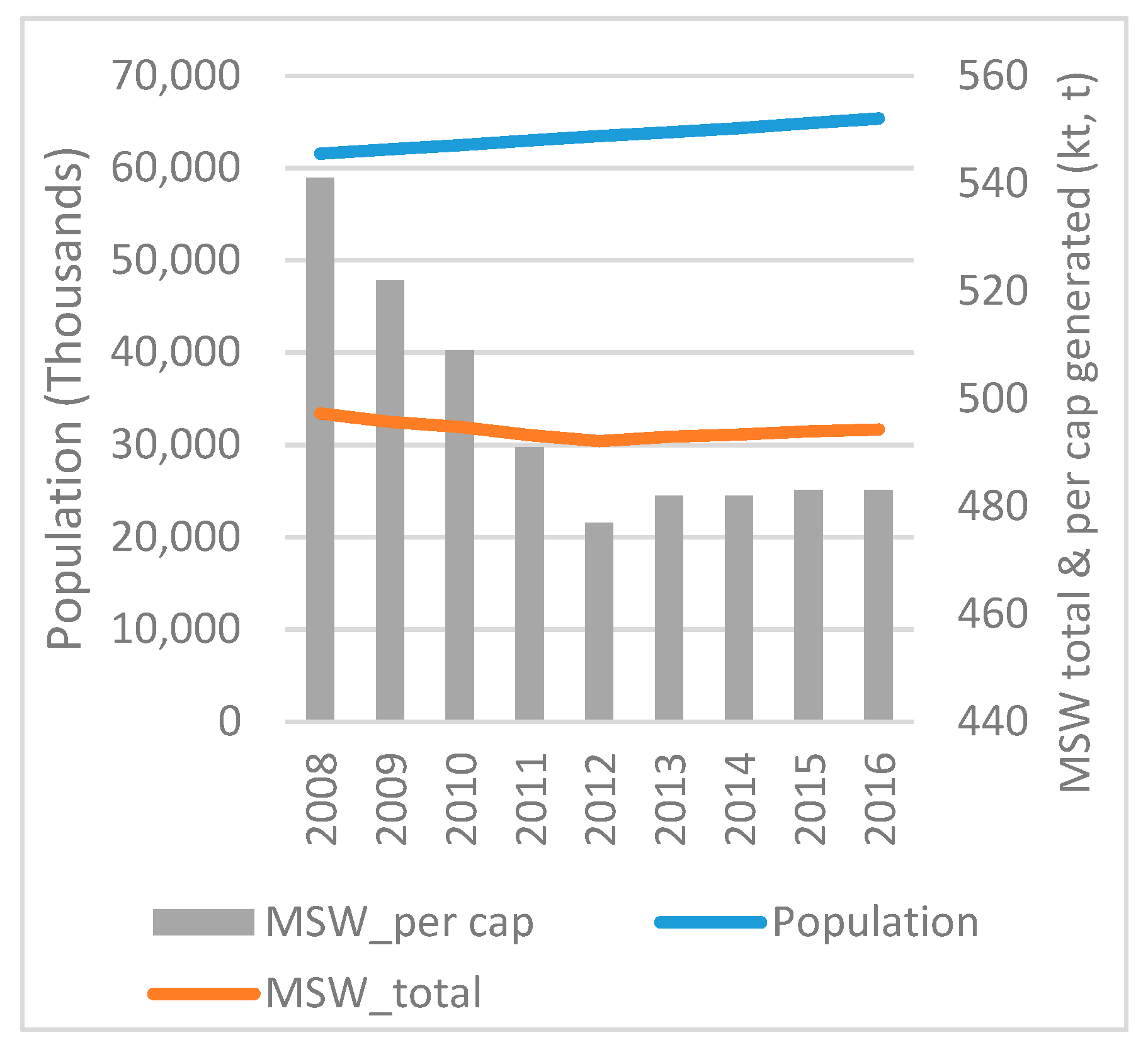 Socsci 08 00162 g055 550